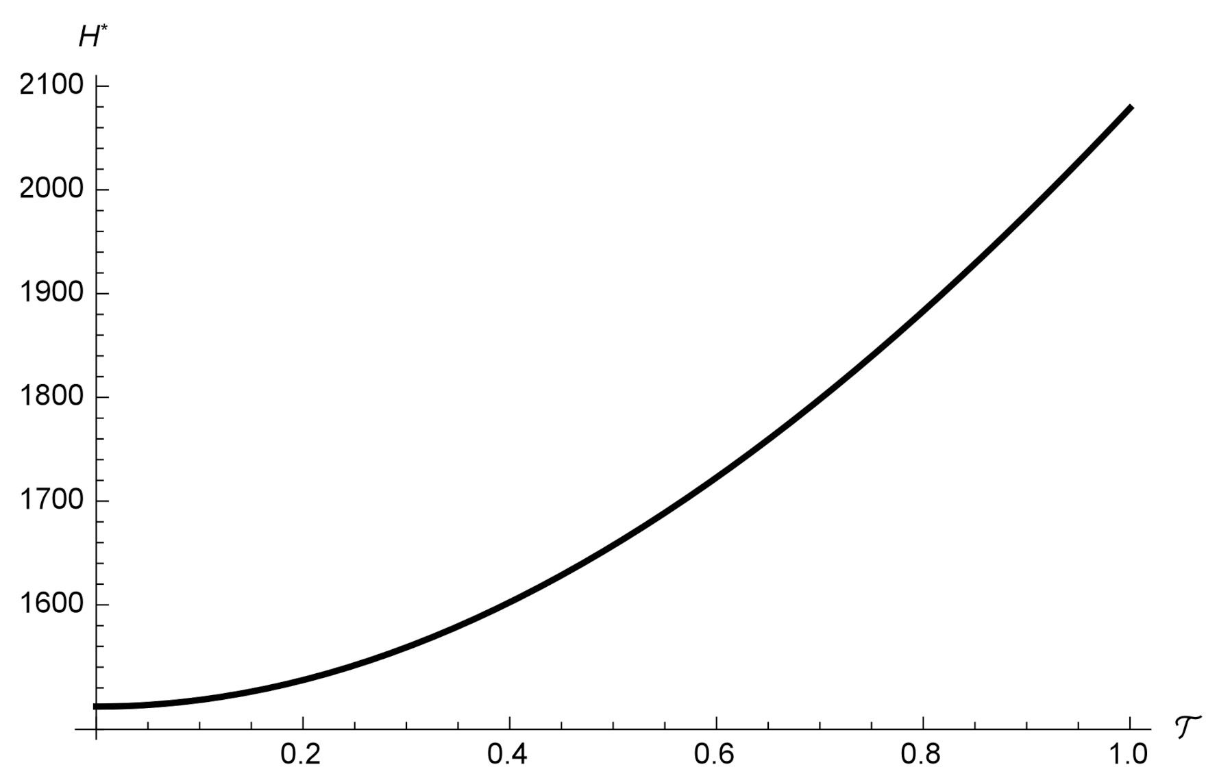 Fluids 06 00057 g001