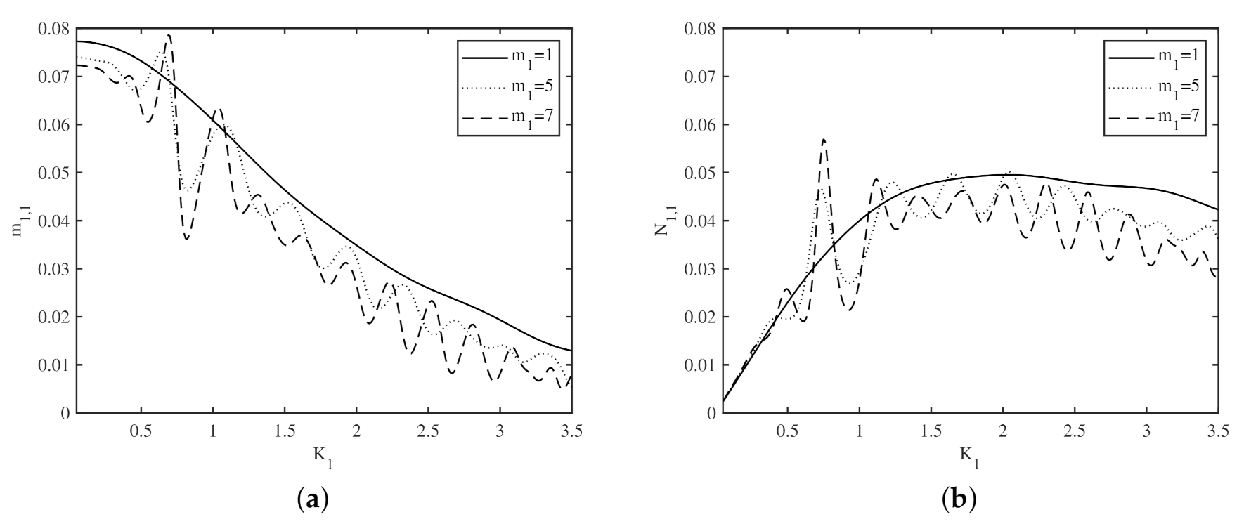 Fluids 06 00059 g004 Fluids 06 00059 g004