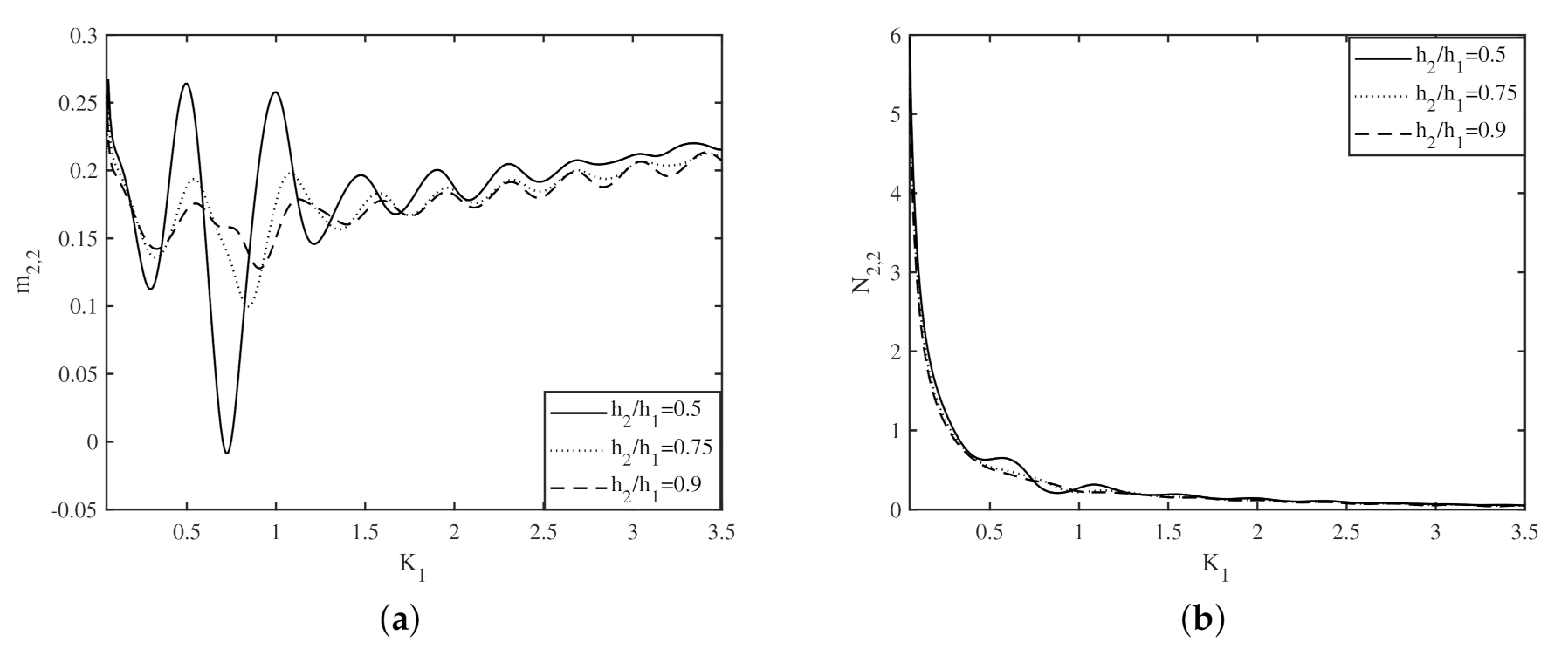 Fluids 06 00059 g008 Fluids 06 00059 g008