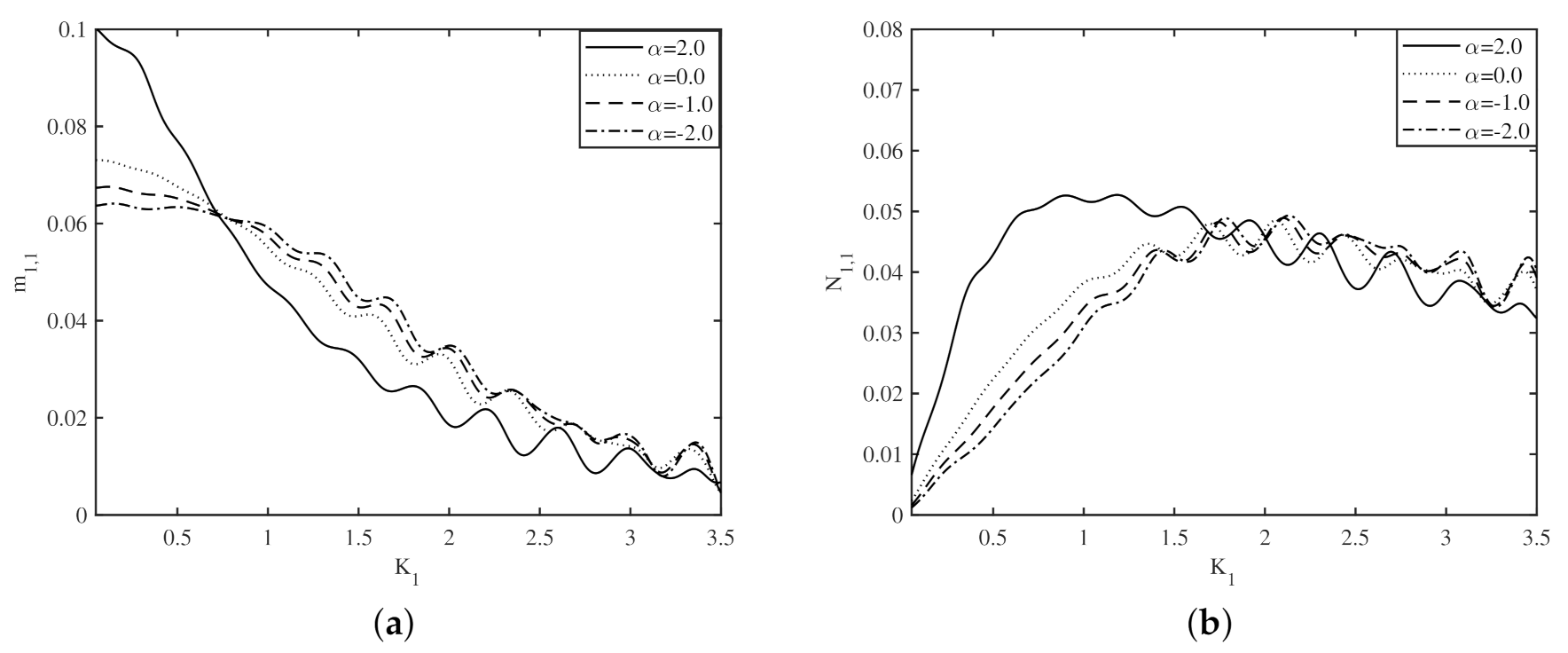 Fluids 06 00059 g013 Fluids 06 00059 g013