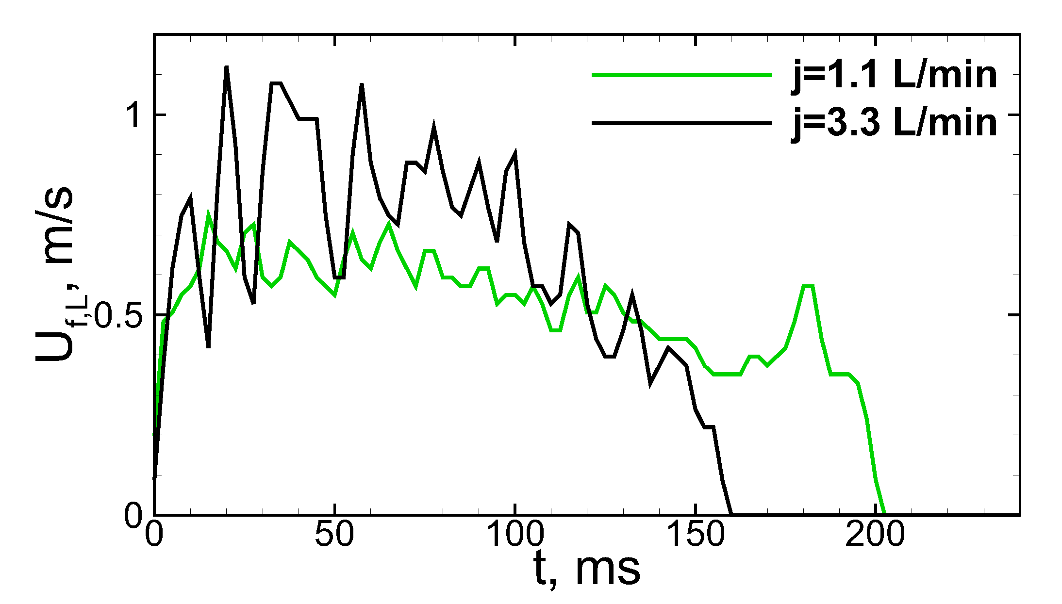 Fluids 06 00060 g002 Fluids 06 00060 g002