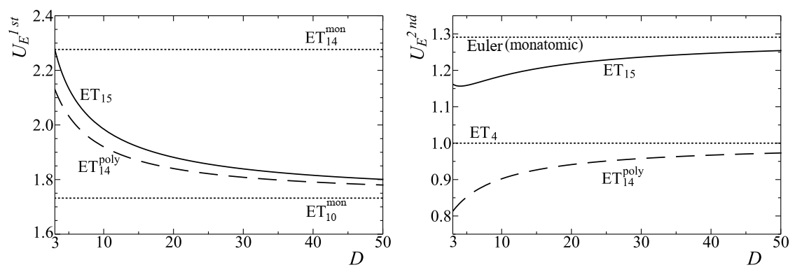 Fluids 06 00062 g001