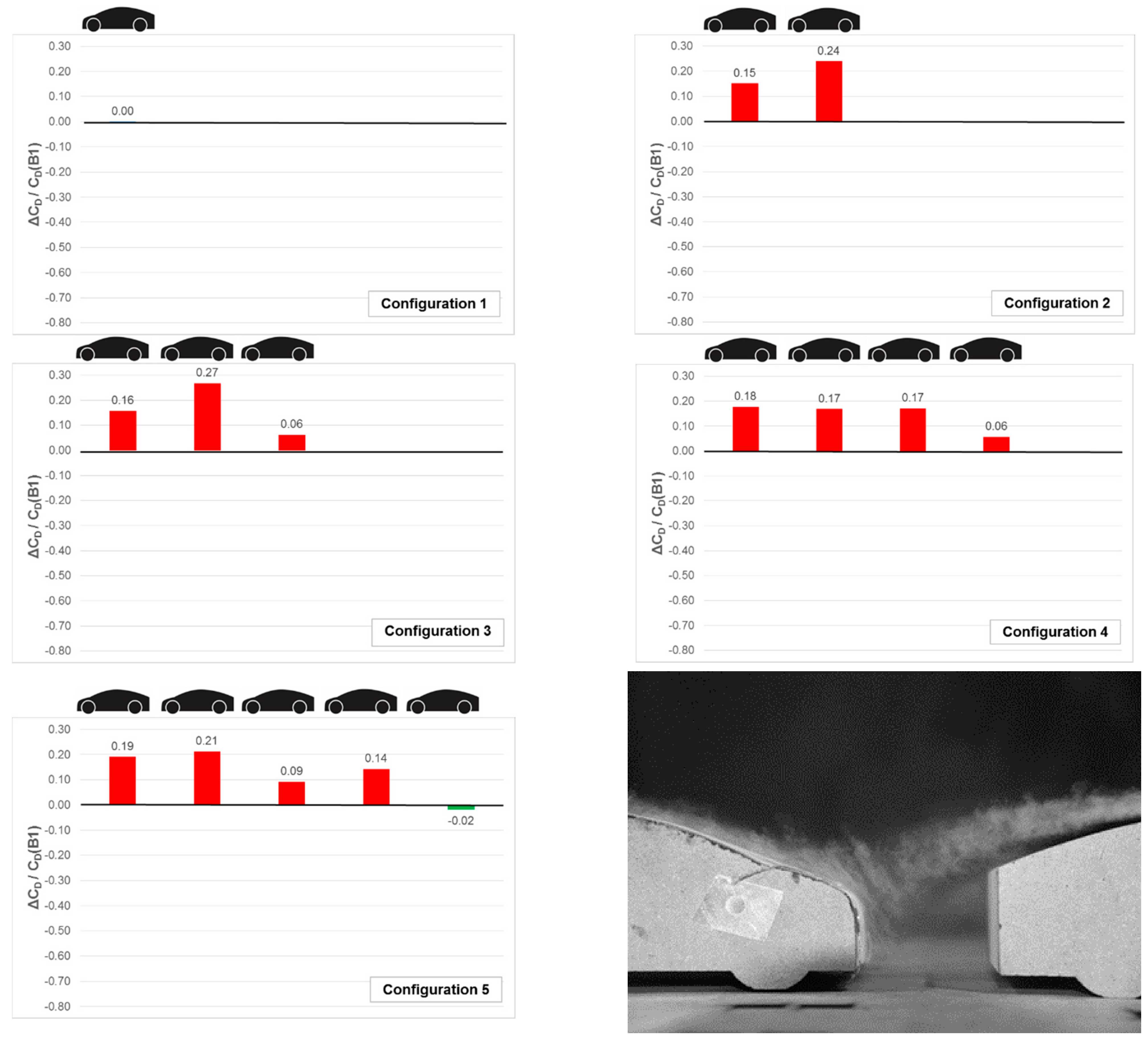 Fluids 06 00064 g006