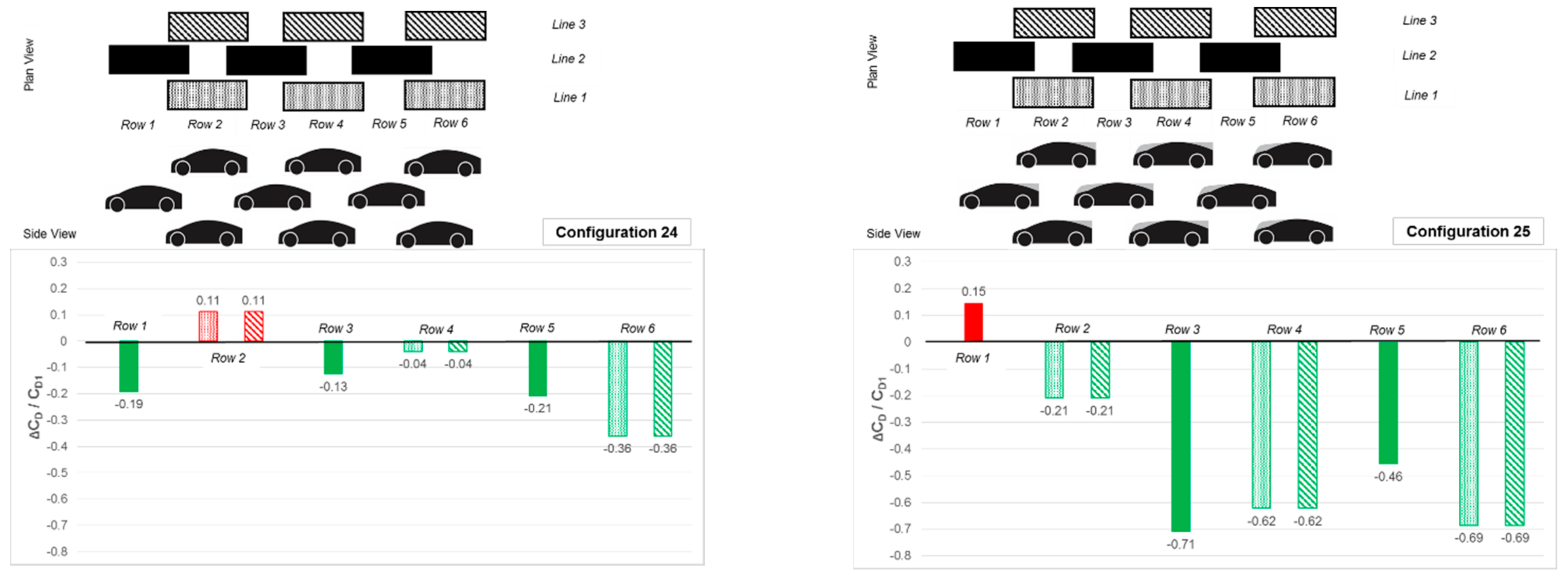 Fluids 06 00064 g012