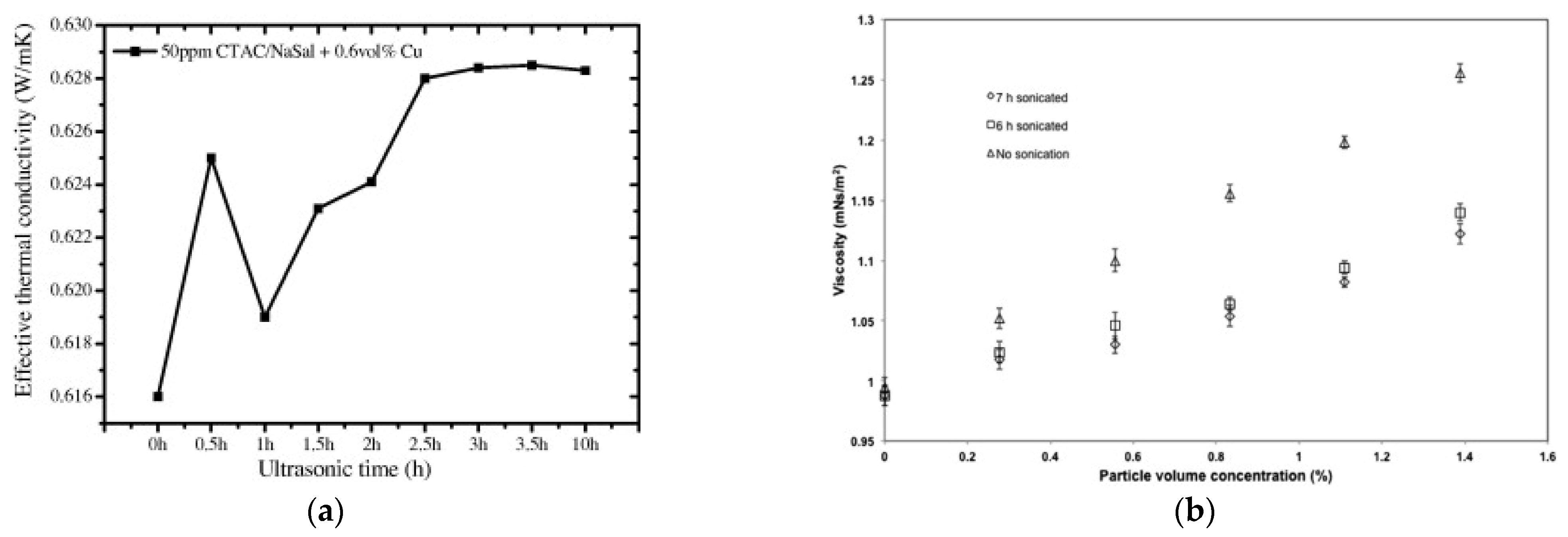 Fluids 06 00065 g009 Fluids 06 00065 g009