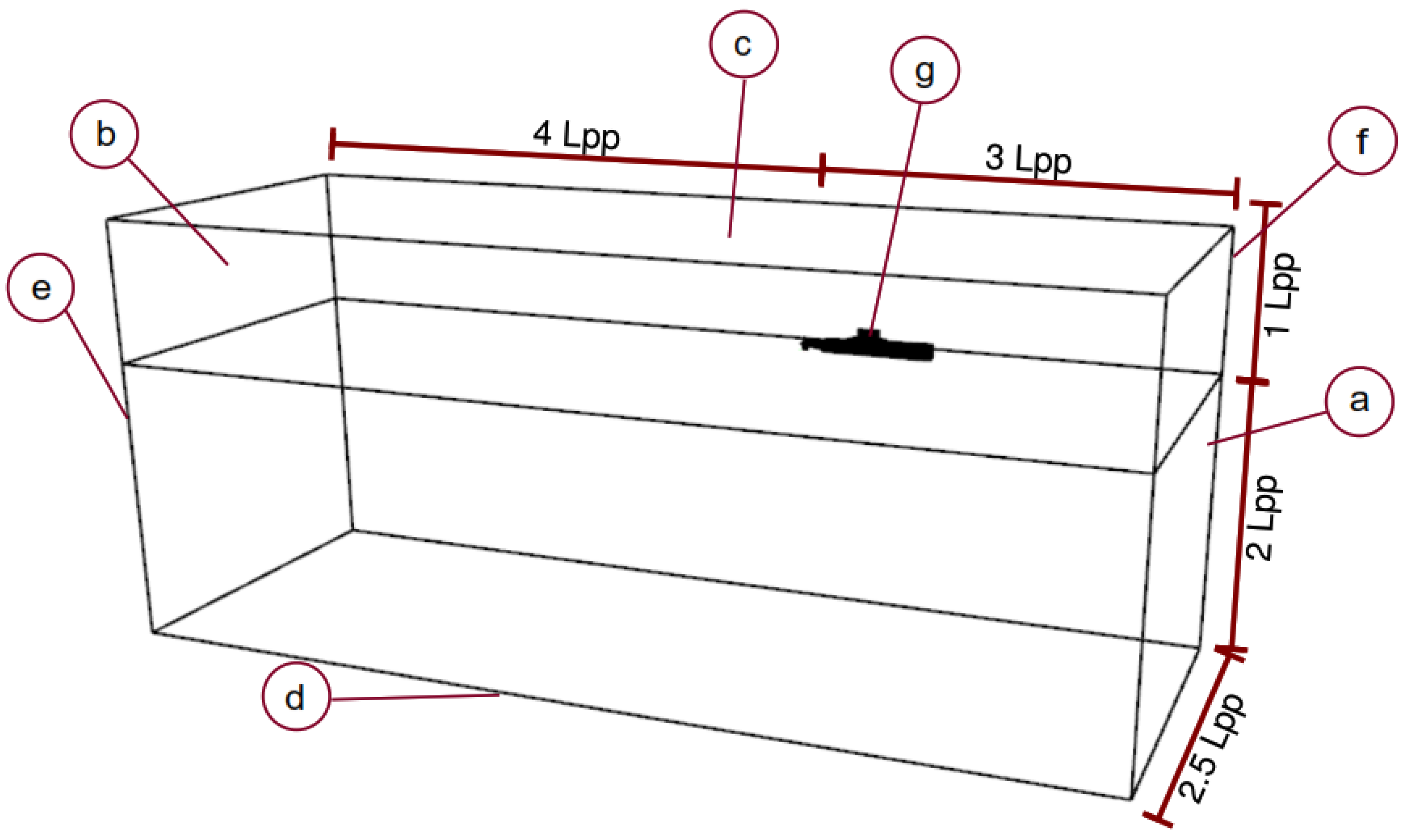 Fluids 06 00066 g004 Fluids 06 00066 g004