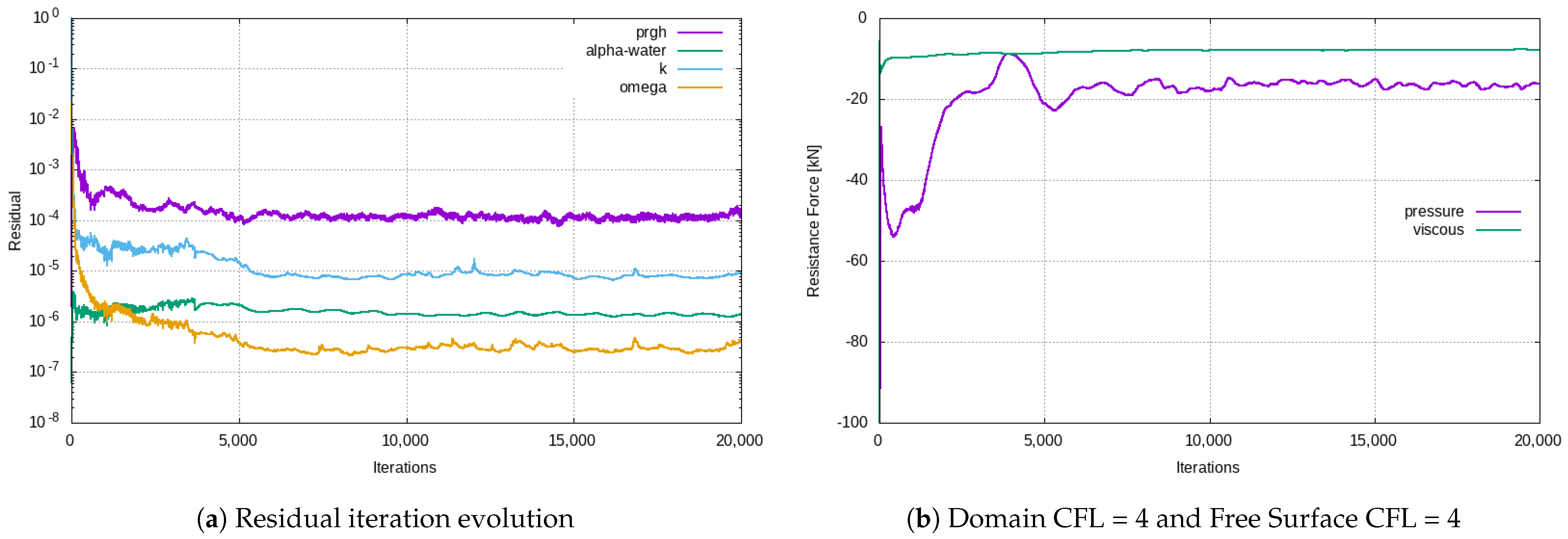 Fluids 06 00066 g011 Fluids 06 00066 g011