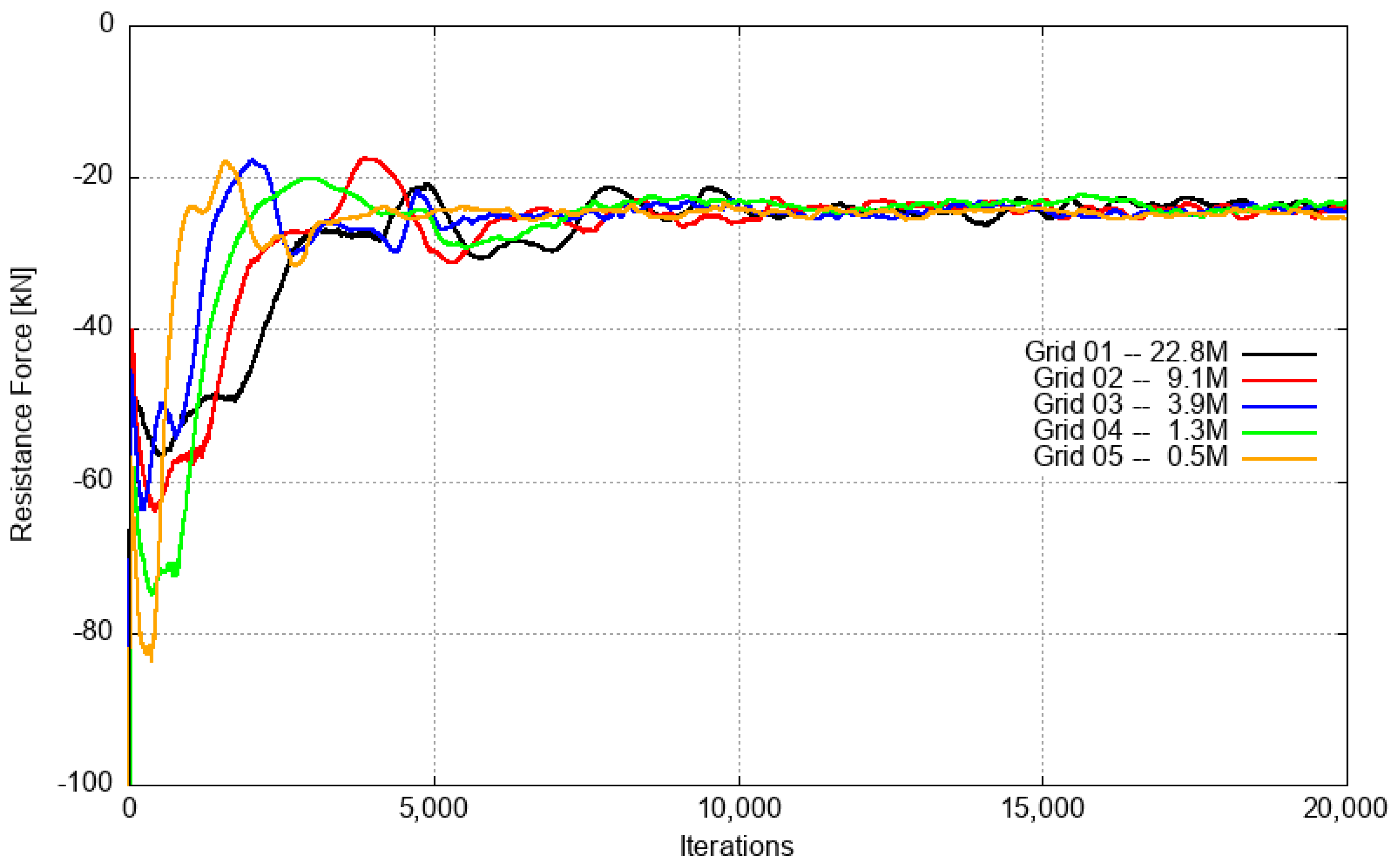 Fluids 06 00066 g012 Fluids 06 00066 g012