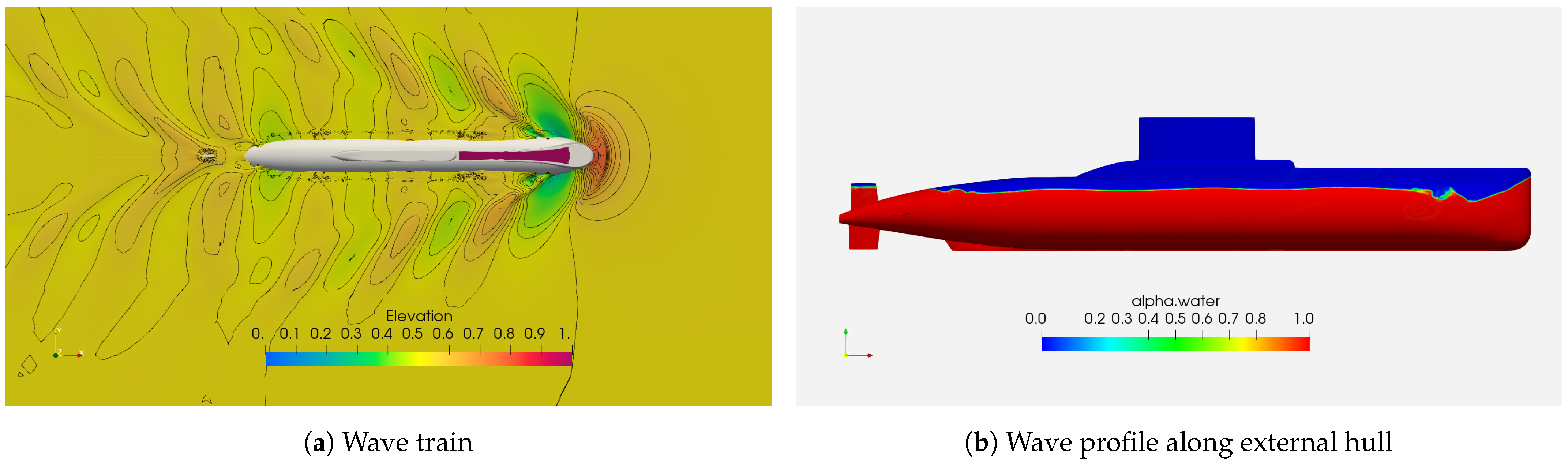 Fluids 06 00066 g013 Fluids 06 00066 g013