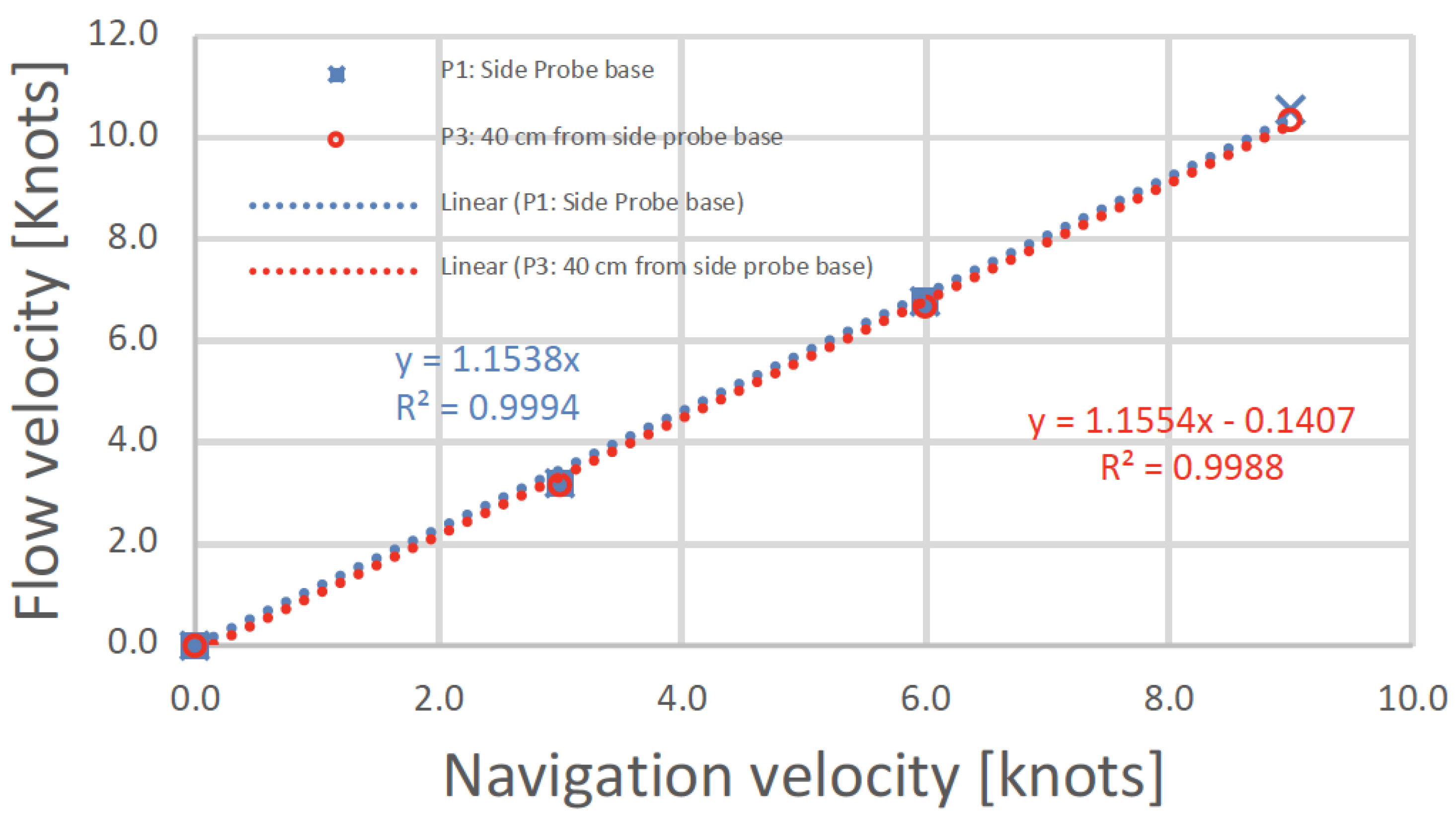 Fluids 06 00066 g016 Fluids 06 00066 g016