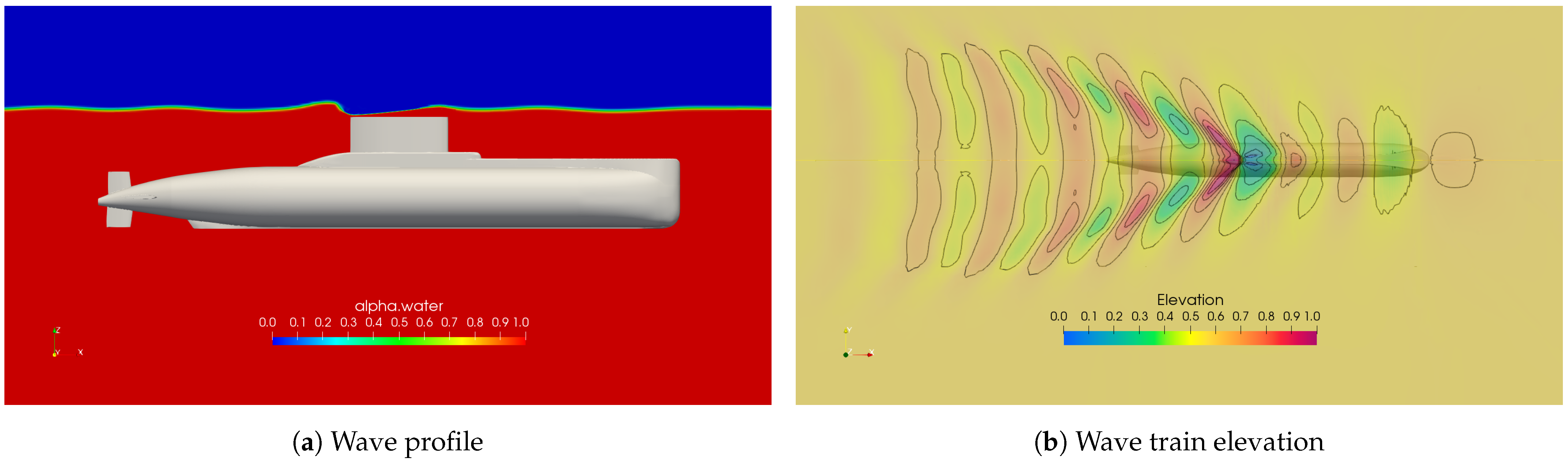 Fluids 06 00066 g019 Fluids 06 00066 g019