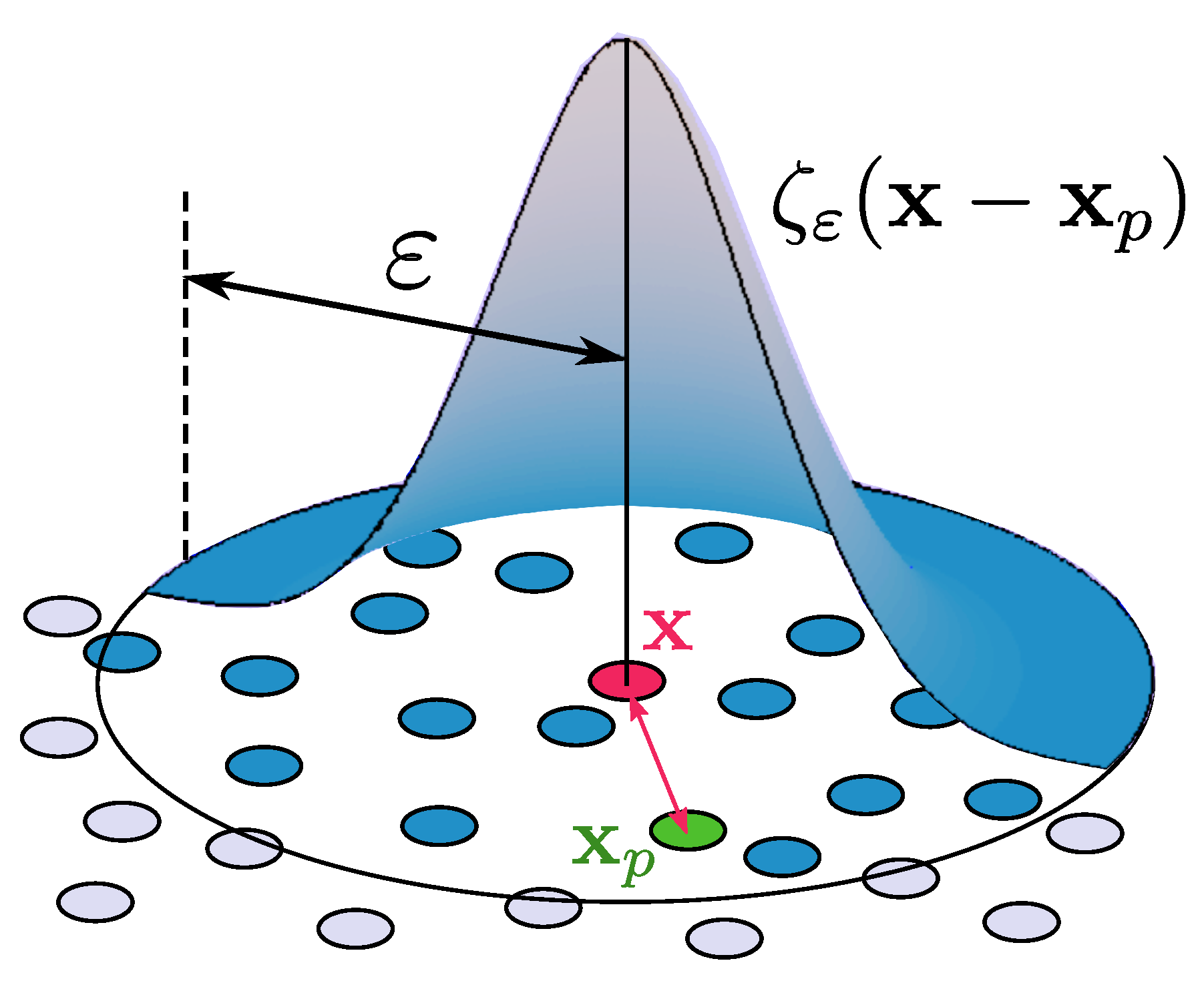 https://www.mdpi.com/fluids/fluids-06-00068/article_deploy/html/images/fluids-06-00068-g001.png