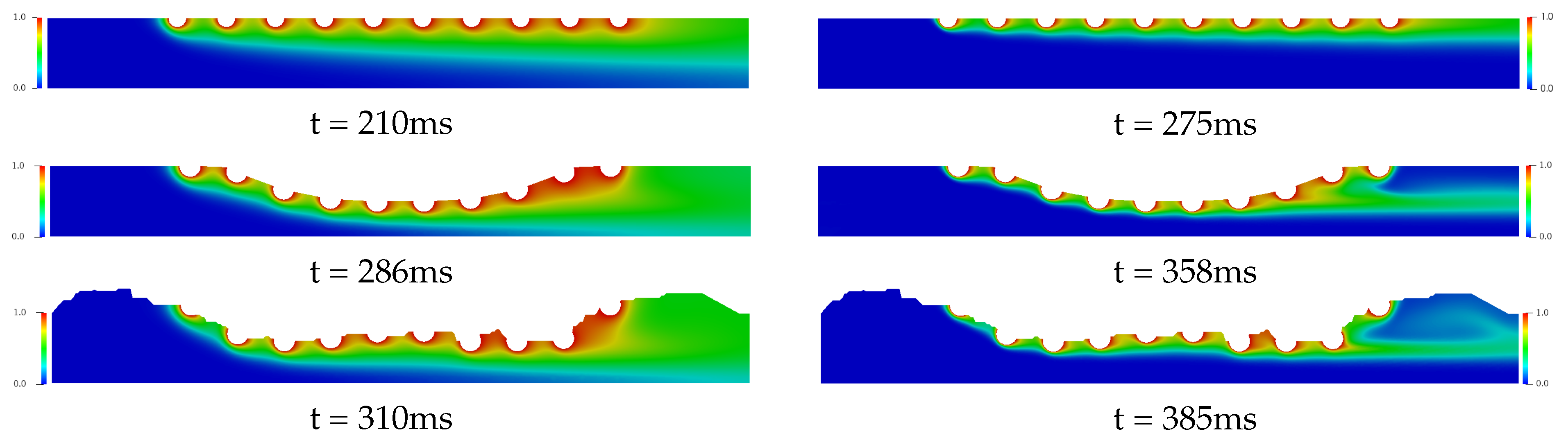 Fluids 06 00071 g008