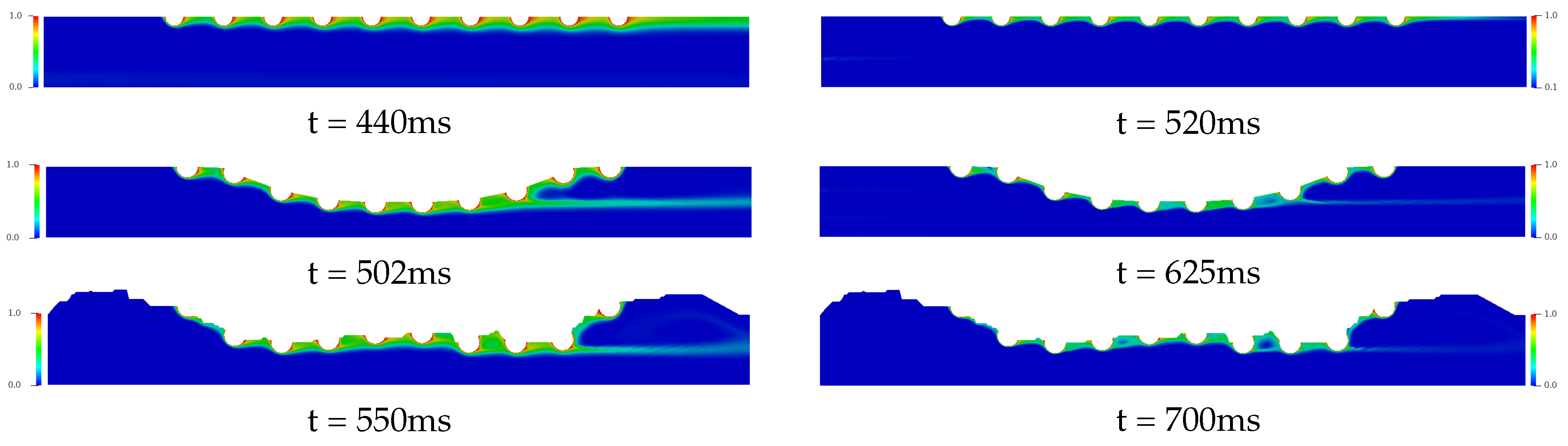 Fluids 06 00071 g009