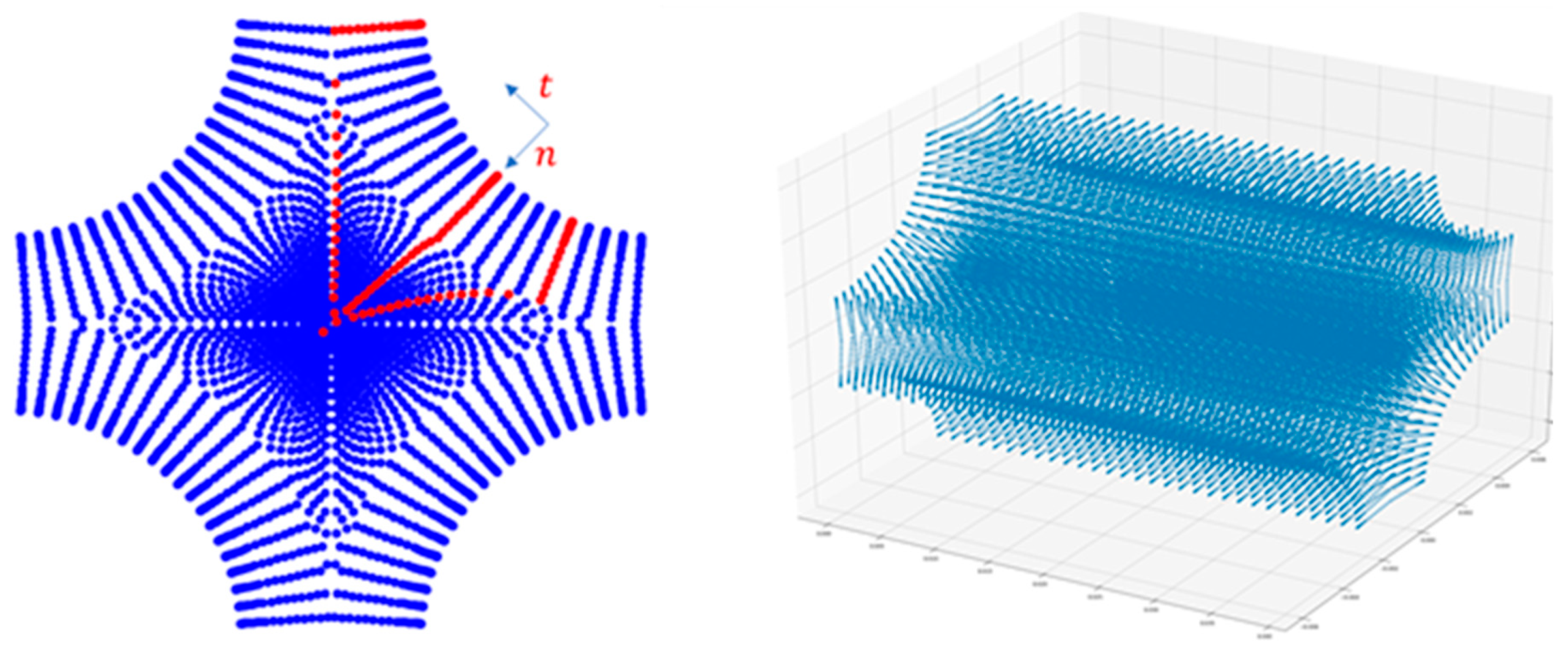 Fluids 06 00072 g003 Fluids 06 00072 g003