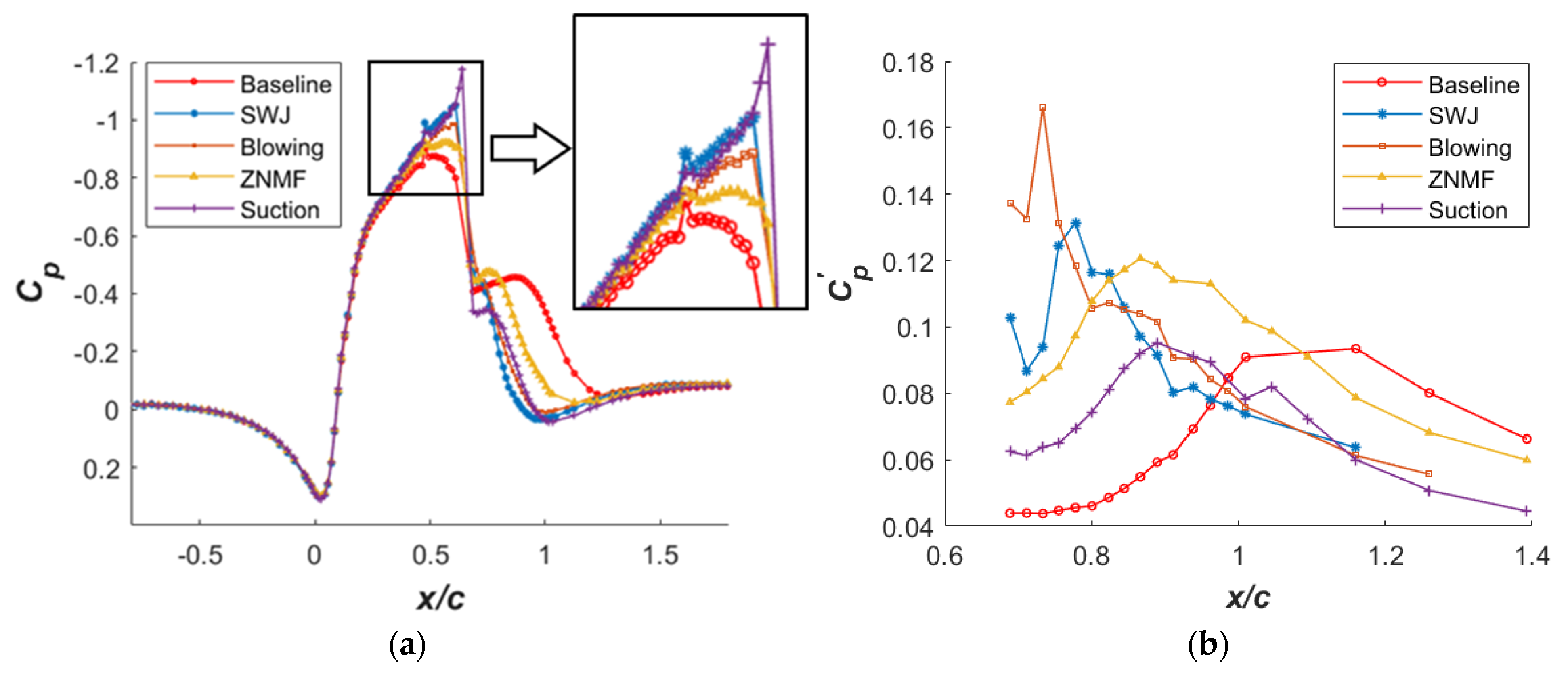 Fluids 06 00074 g012