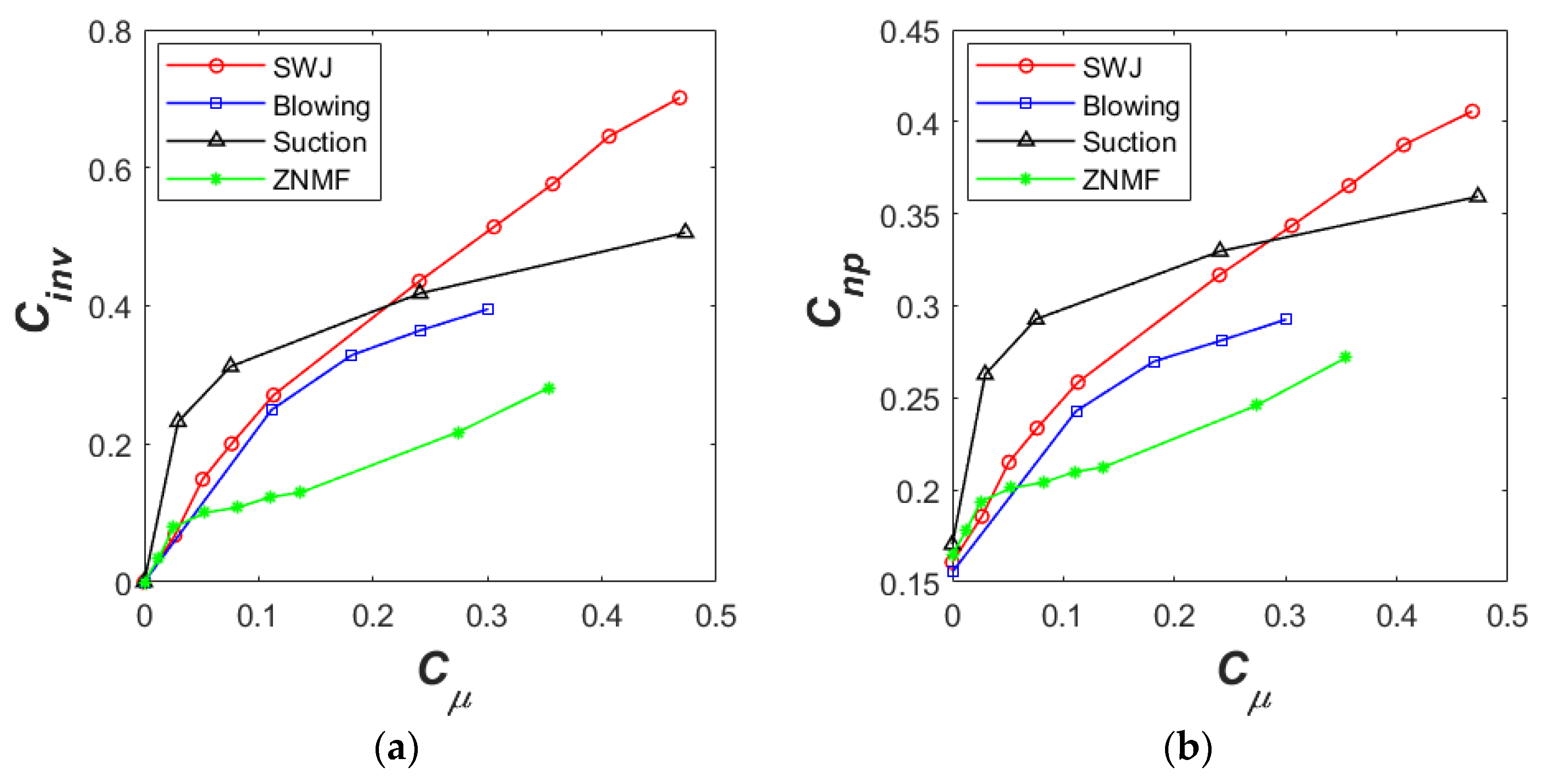 Fluids 06 00074 g013