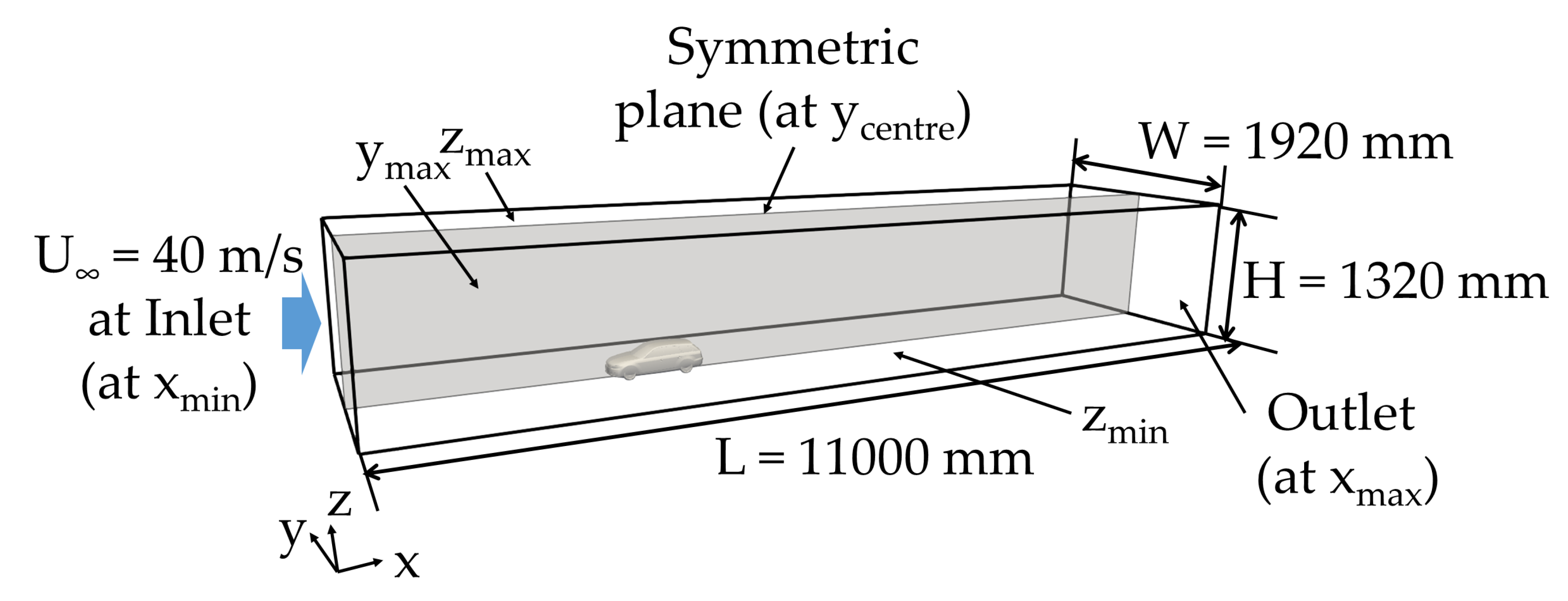 Fluids 06 00075 g004