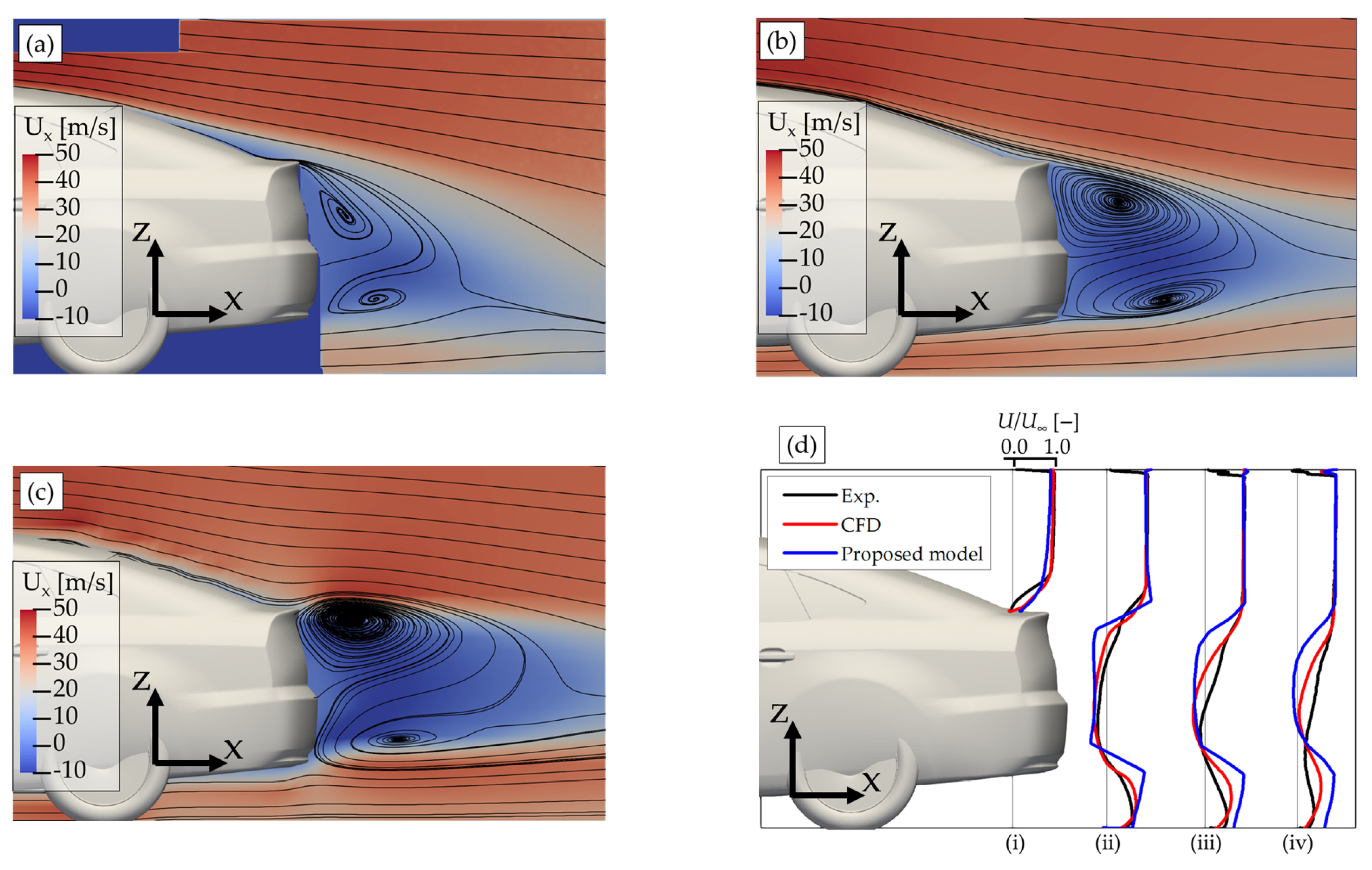 Fluids 06 00075 g010