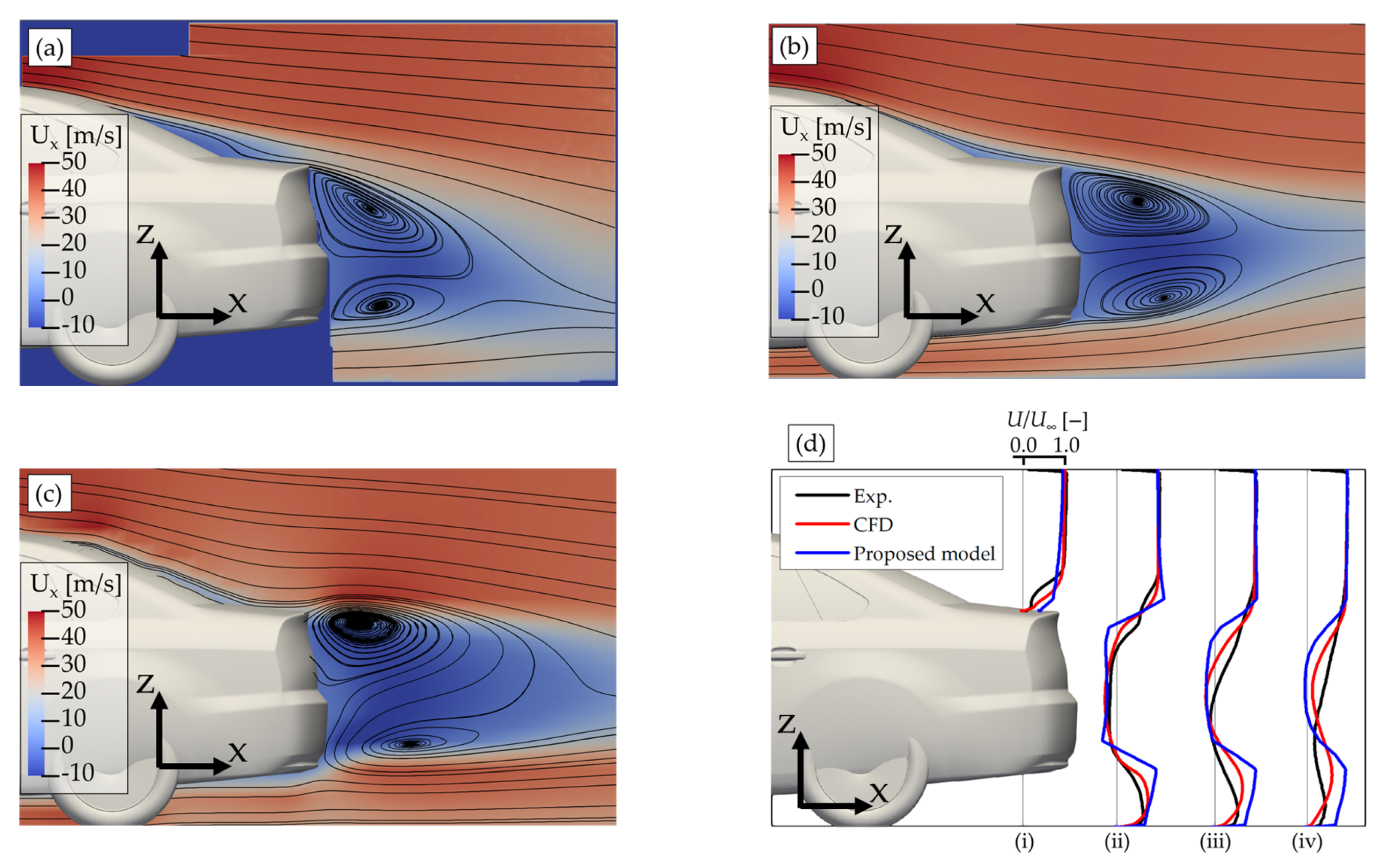 Fluids 06 00075 g011