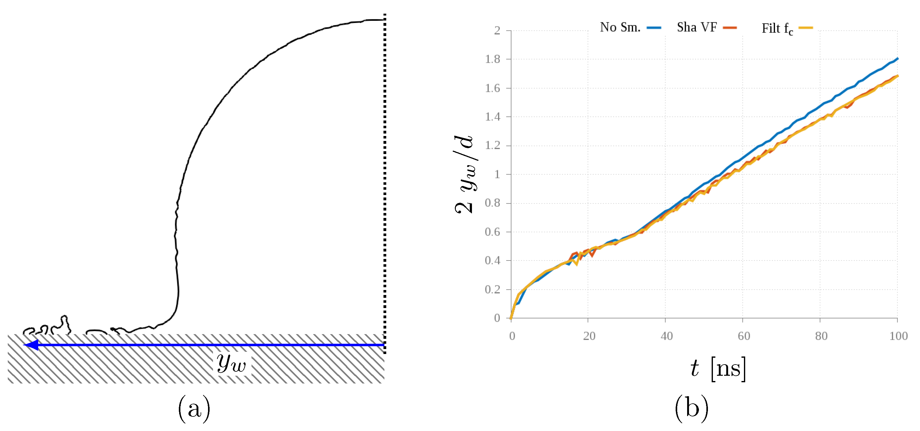 Fluids 06 00078 g008 Fluids 06 00078 g008