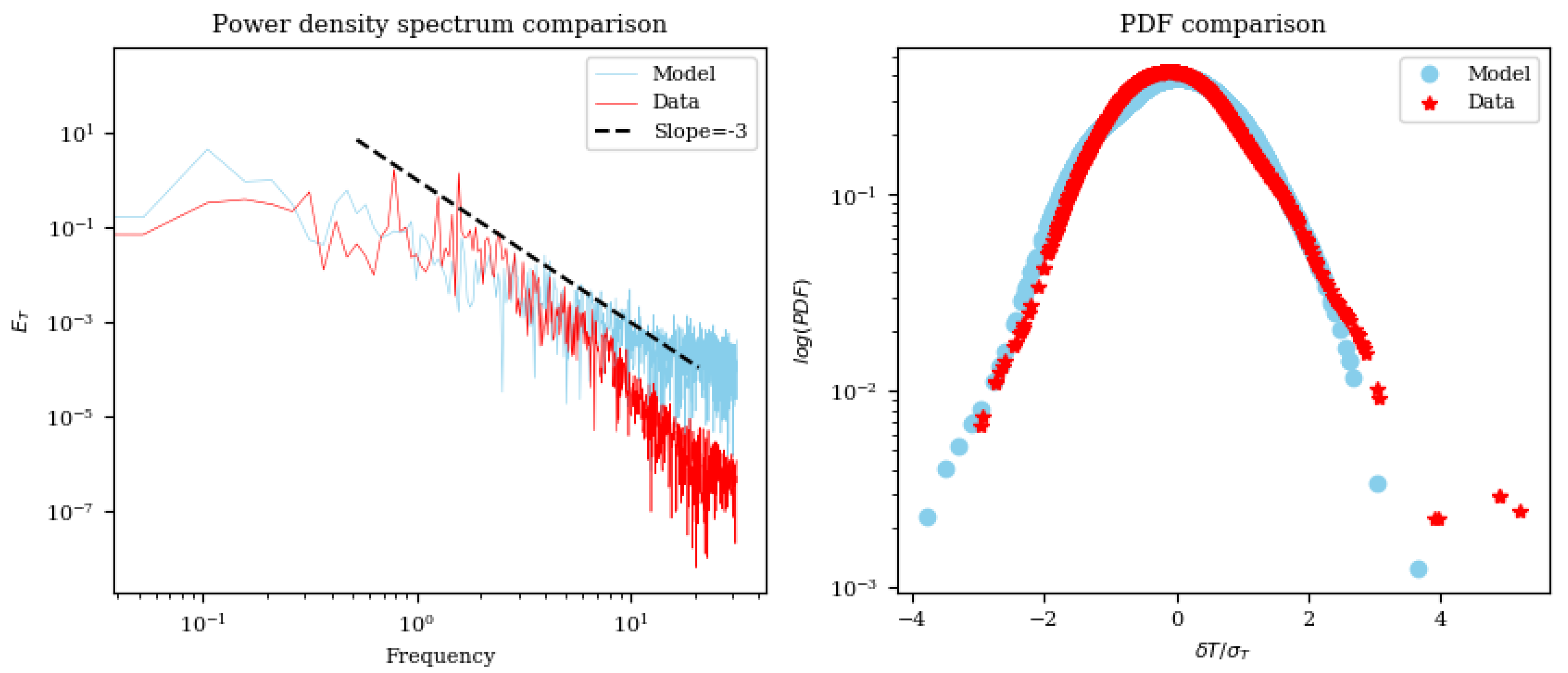 Fluids 06 00079 g011