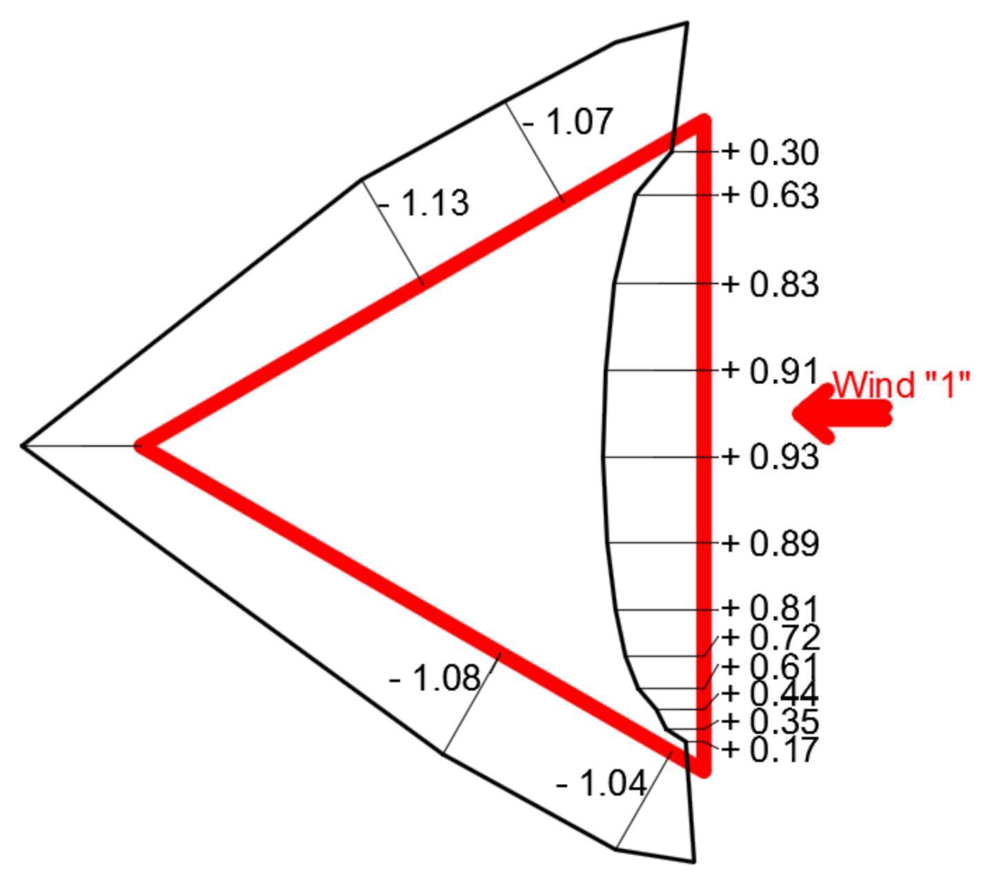 Fluids 06 00081 g005