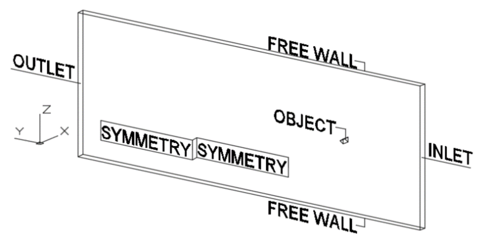 Fluids 06 00081 g007