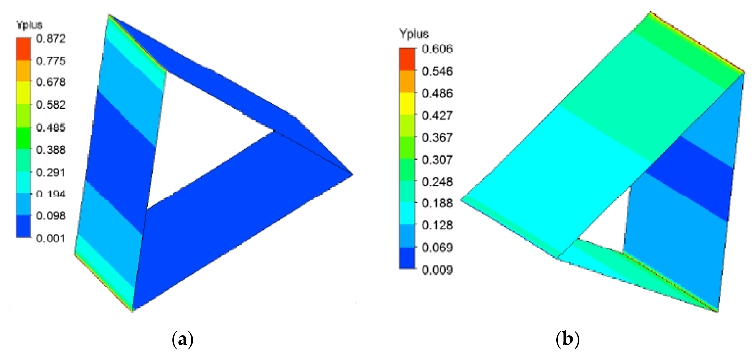 Fluids 06 00081 g009