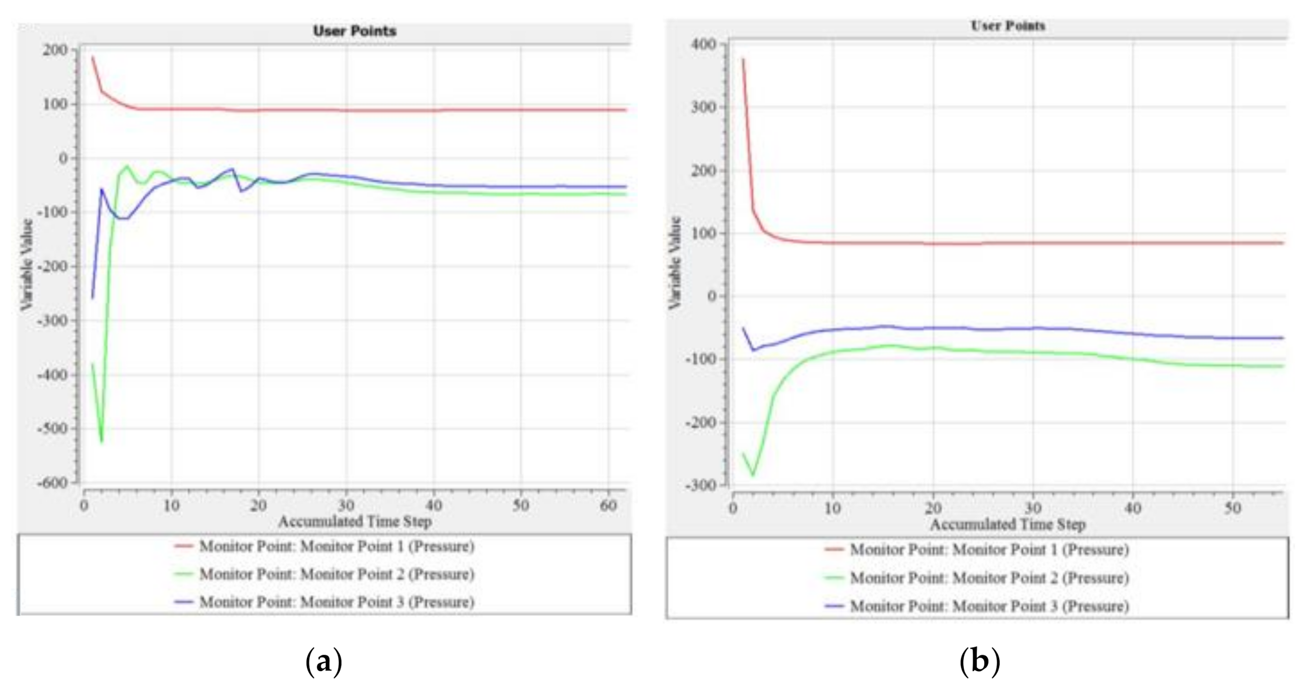 Fluids 06 00081 g011