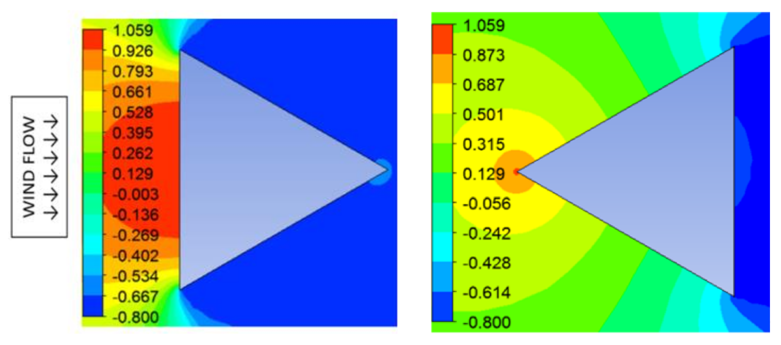 Fluids 06 00081 g012