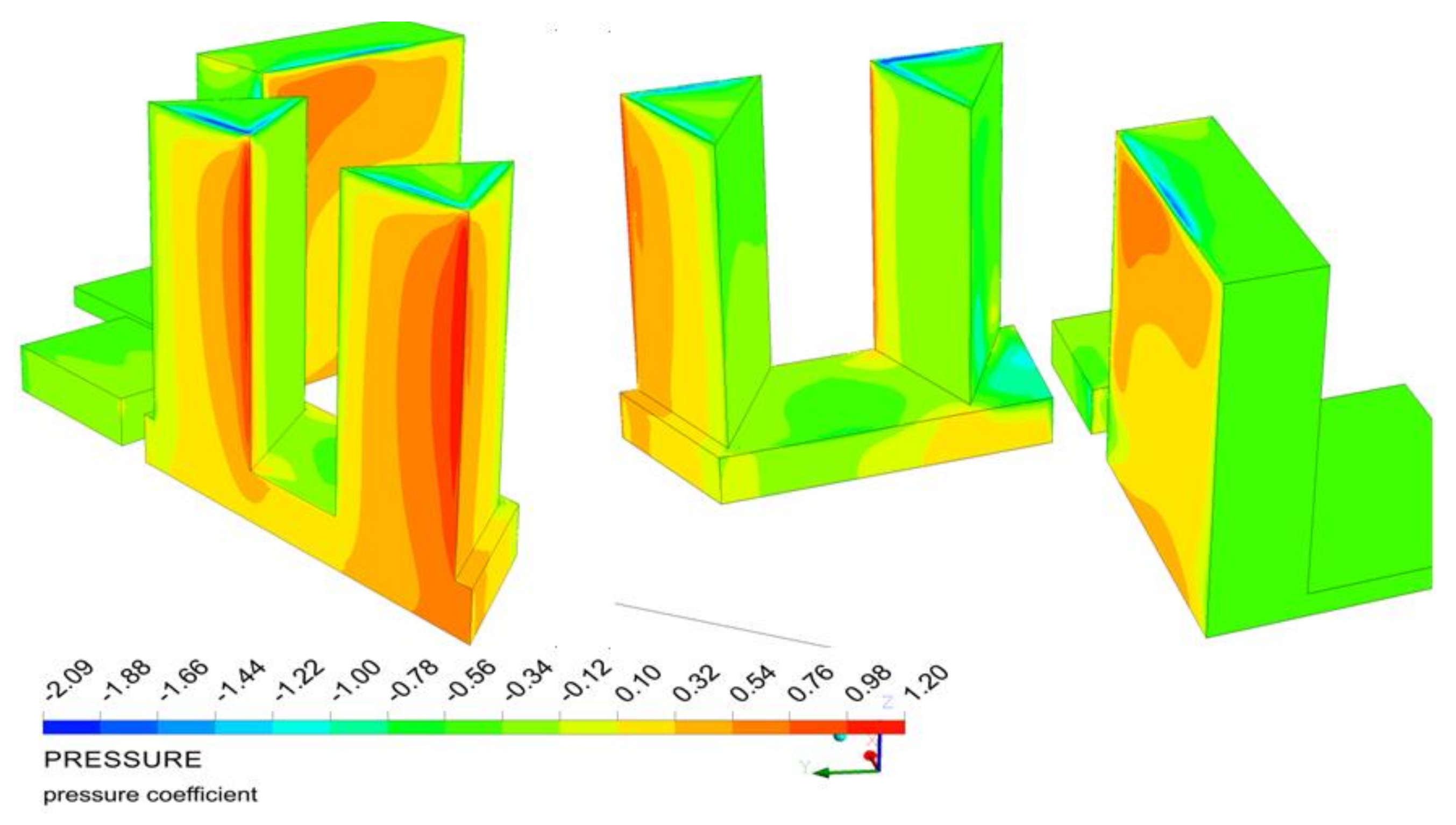 Fluids 06 00081 g021
