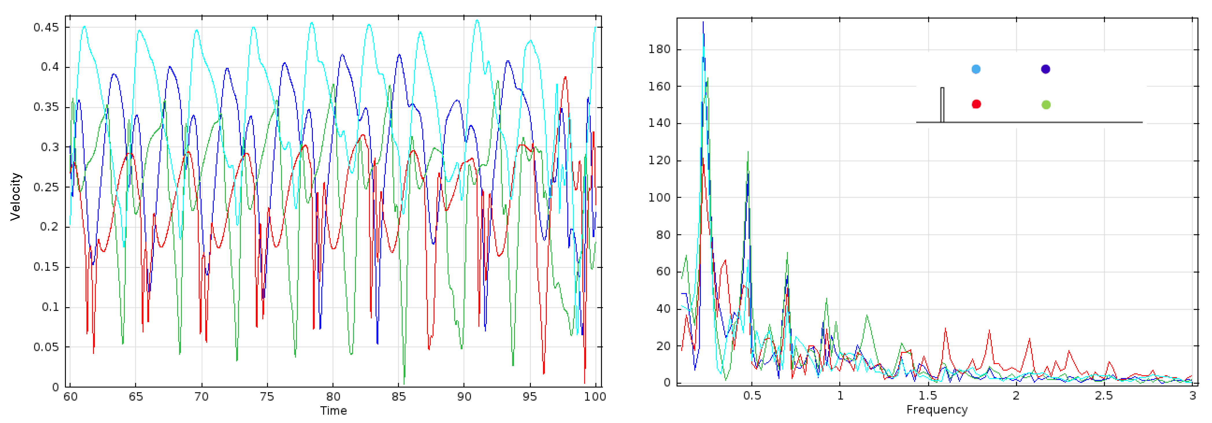 Fluids 06 00082 g008 Fluids 06 00082 g008