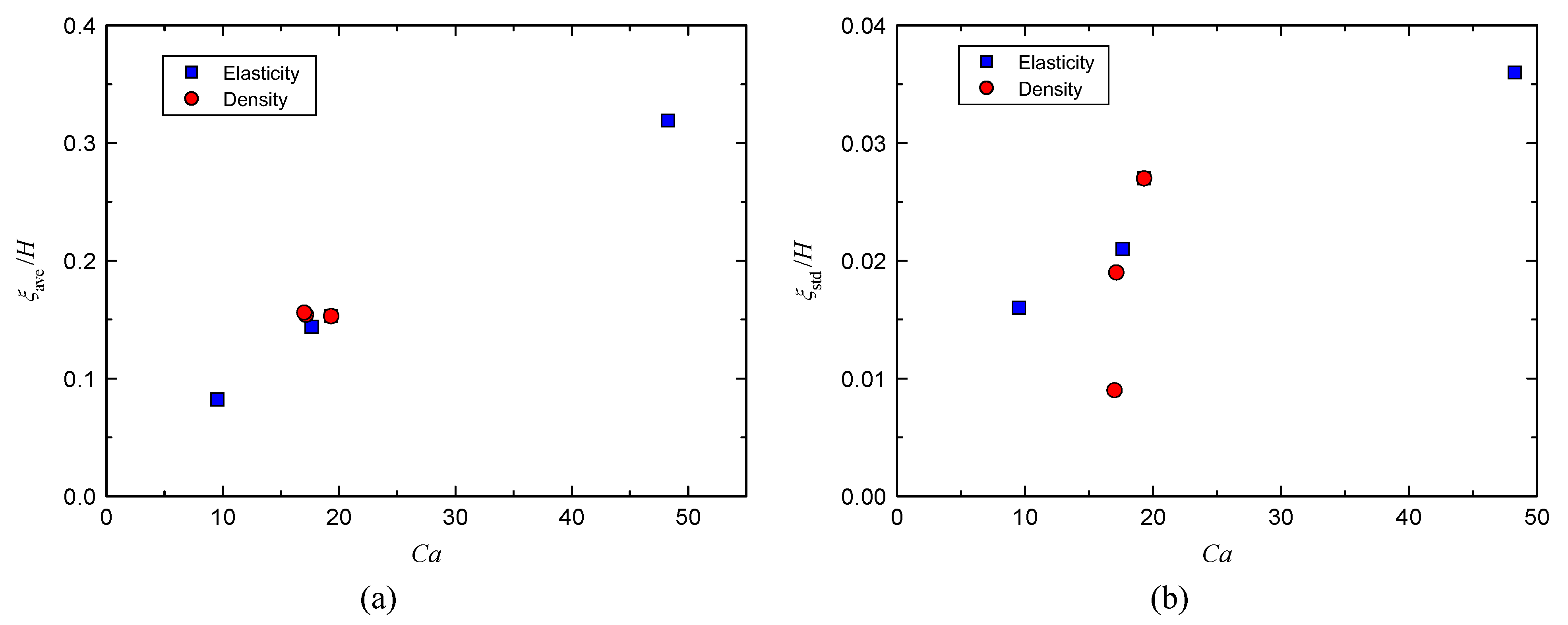 Fluids 06 00082 g014 Fluids 06 00082 g014