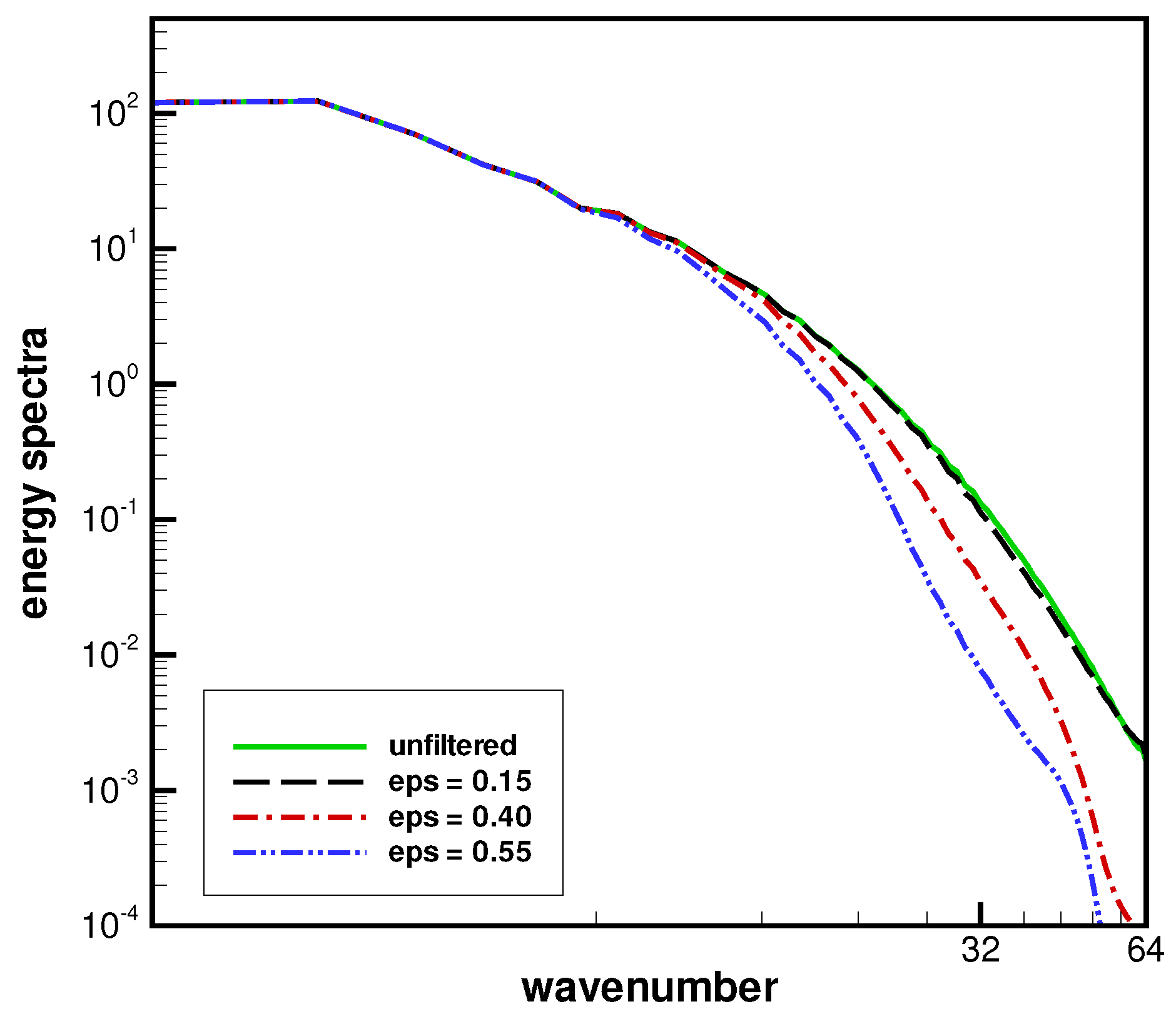 Fluids 06 00083 g001 Fluids 06 00083 g001