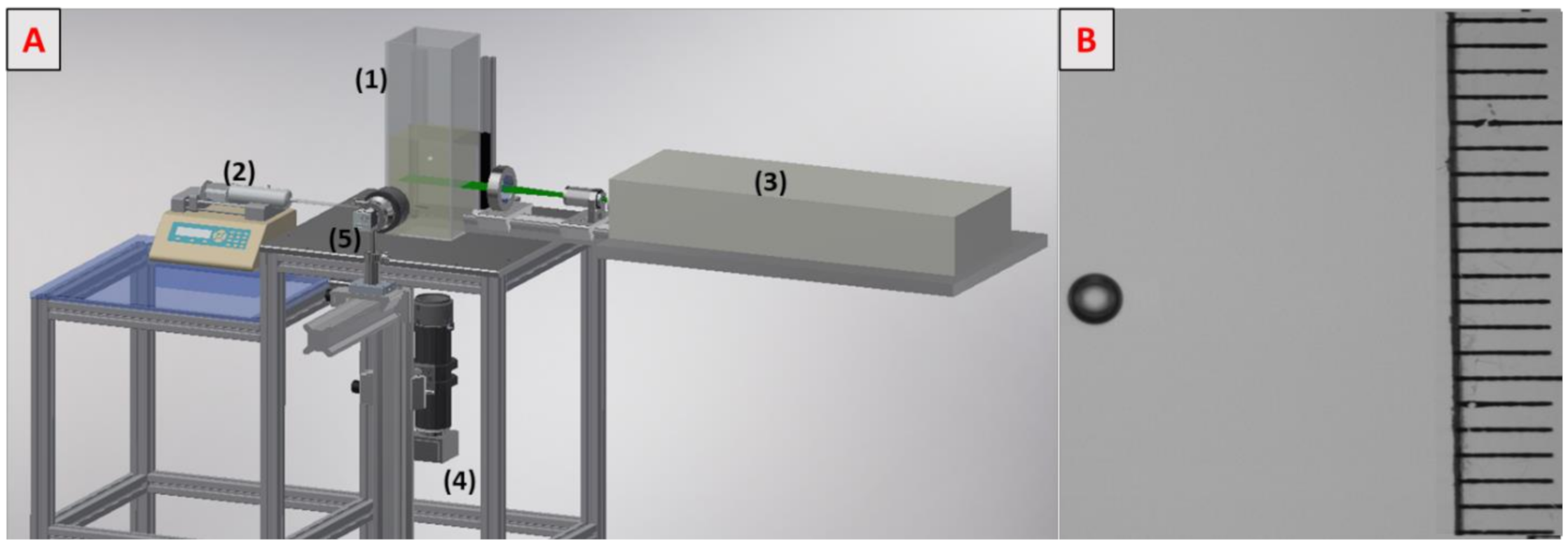 Fluids 06 00084 g001 Fluids 06 00084 g001