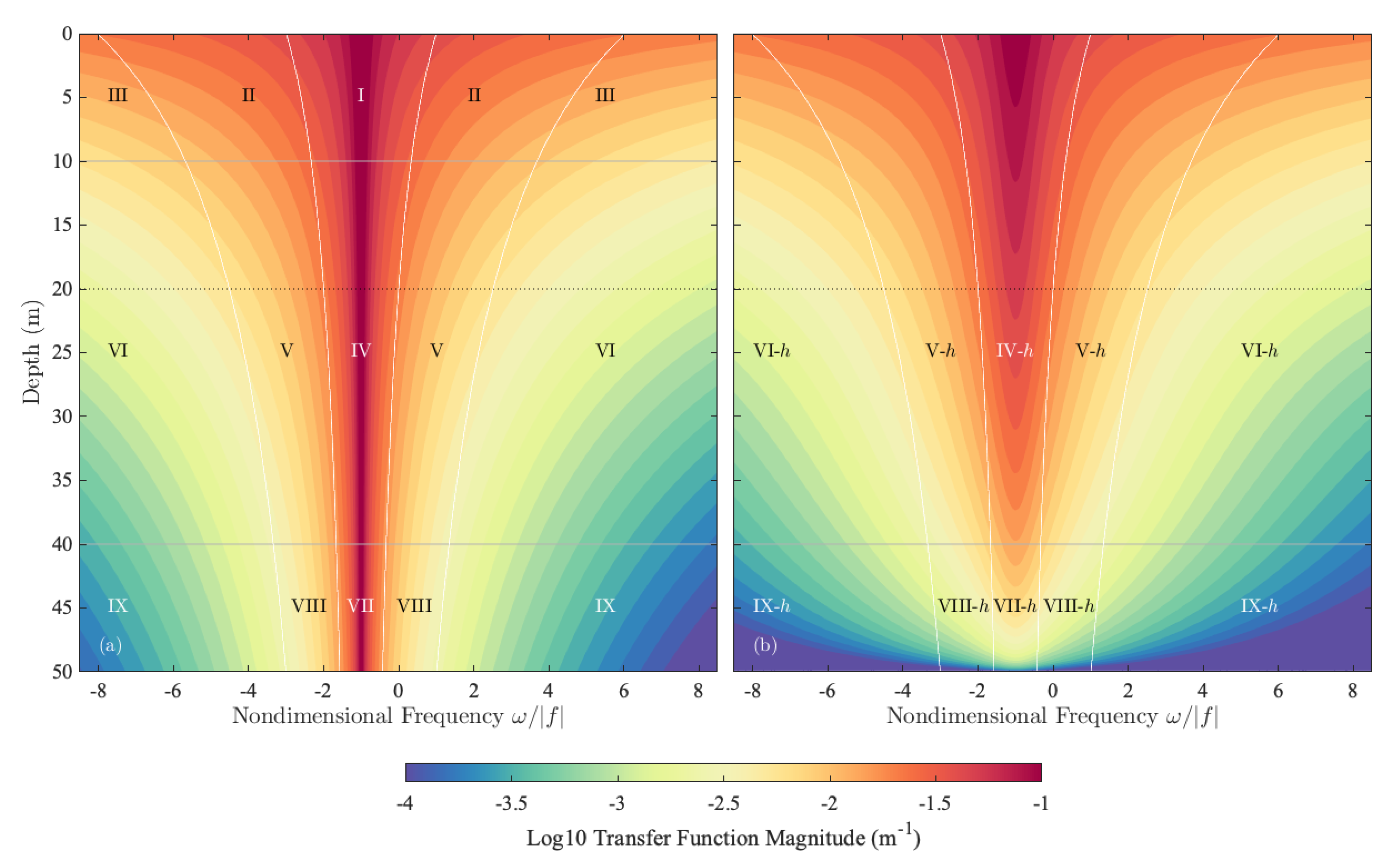 Fluids 06 00085 g001 Fluids 06 00085 g001