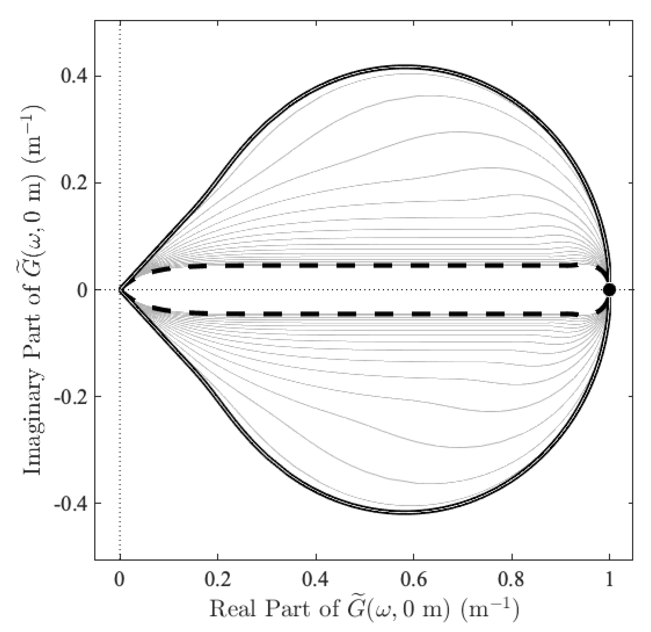 Fluids 06 00085 g006 Fluids 06 00085 g006