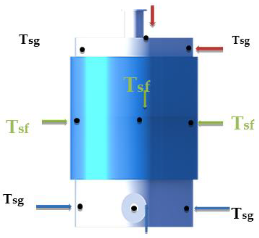 Fluids 06 00093 g004 Fluids 06 00093 g004