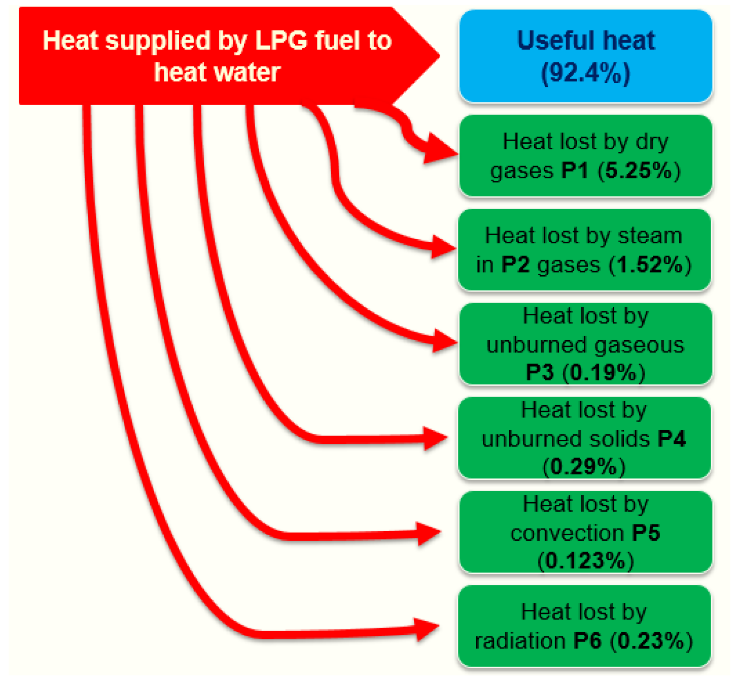 Fluids 06 00093 g006 Fluids 06 00093 g006