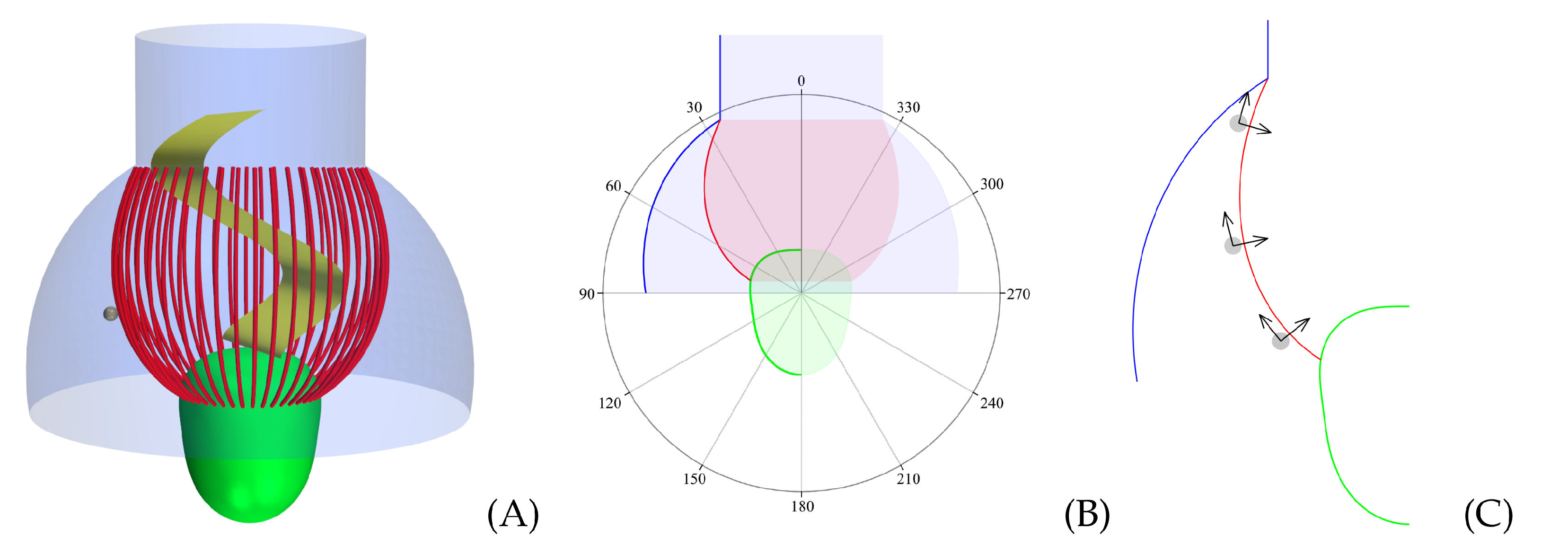 Fluids 06 00094 g002