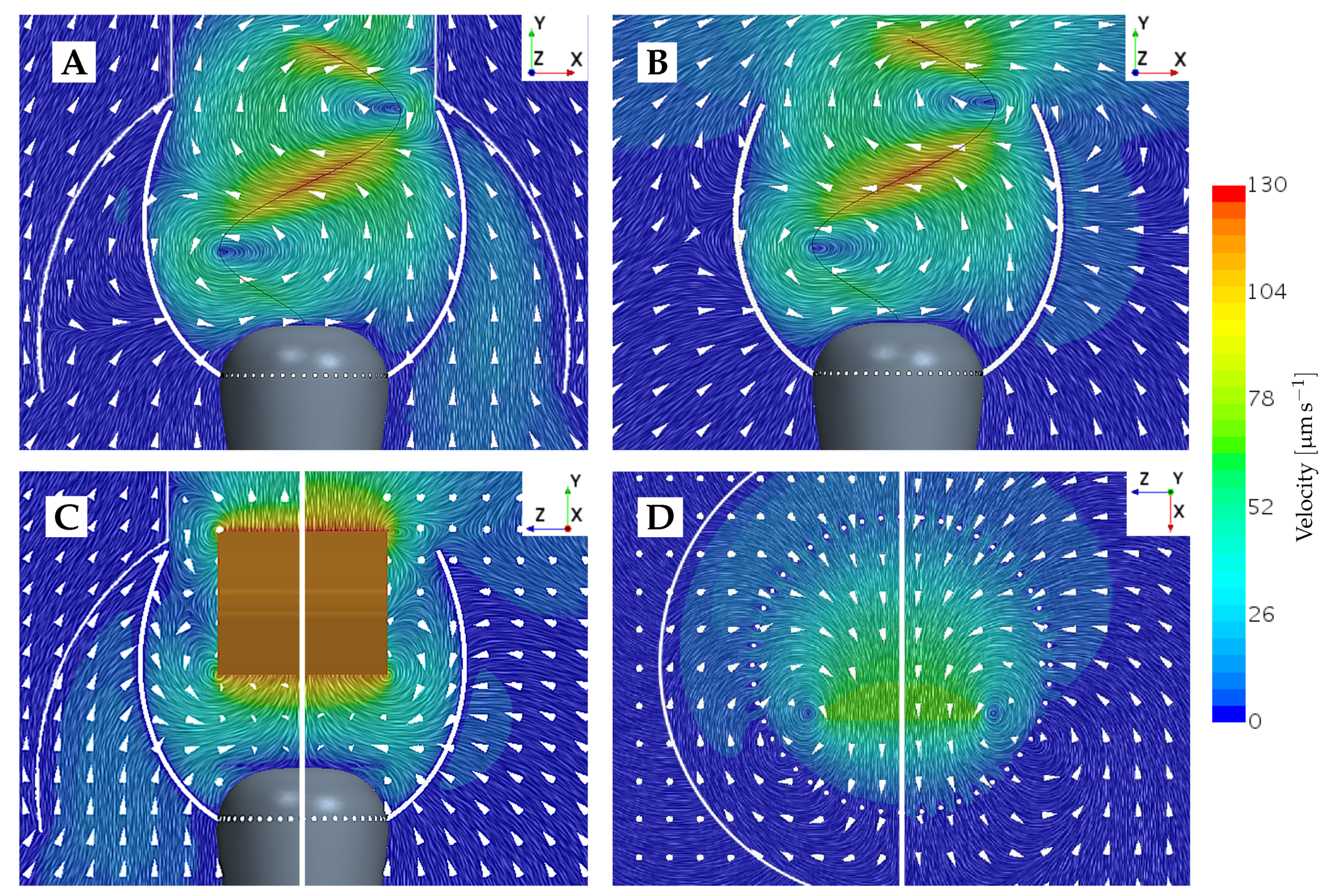 Fluids 06 00094 g005