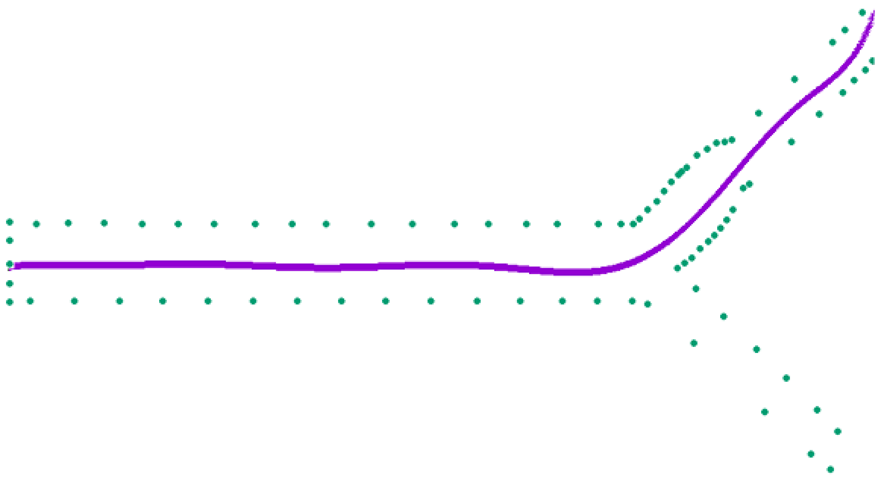 Fluids 06 00097 g004
