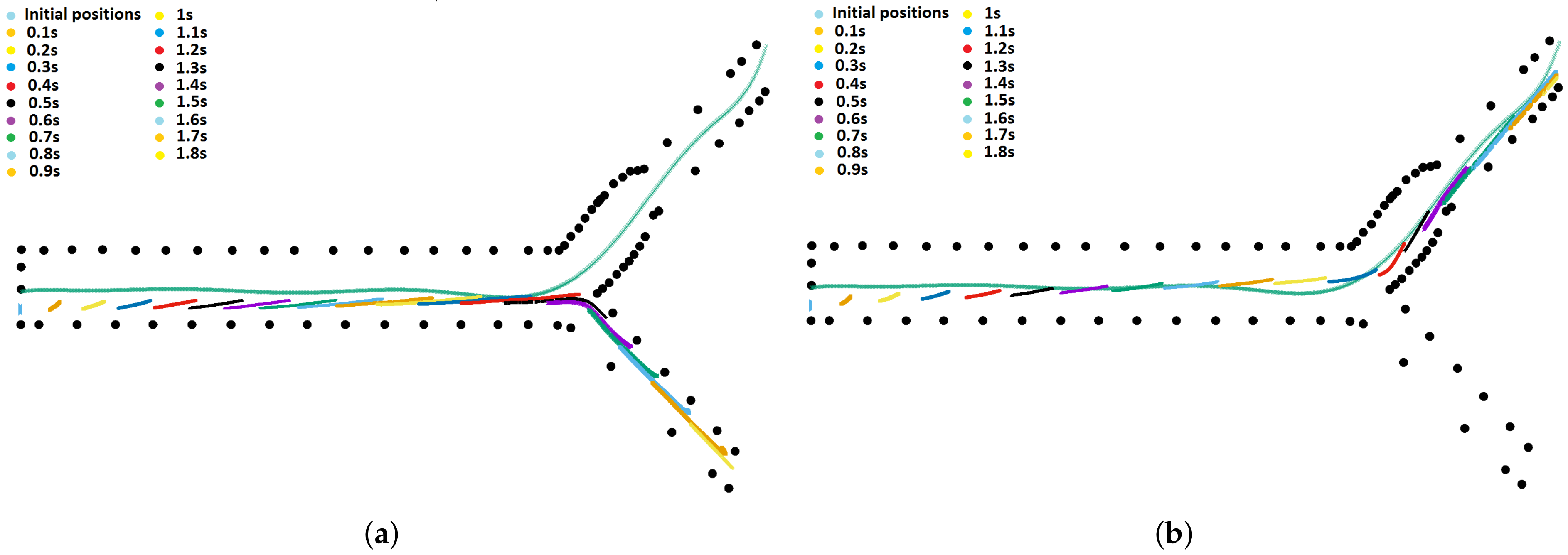 Fluids 06 00097 g006
