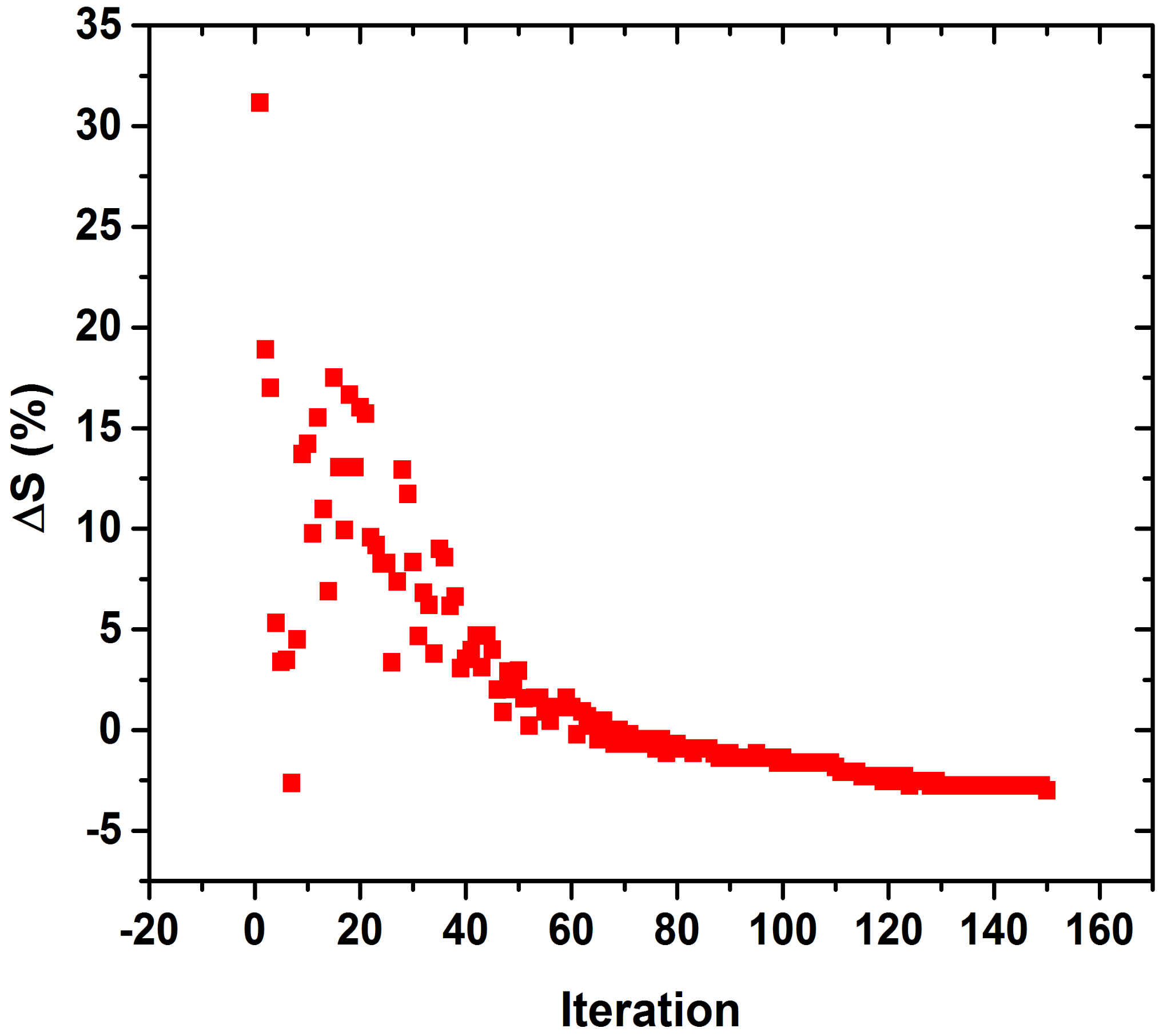 Fluids 06 00097 g012