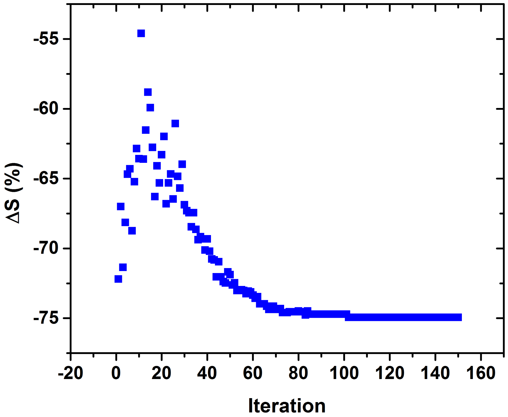 Fluids 06 00097 g014
