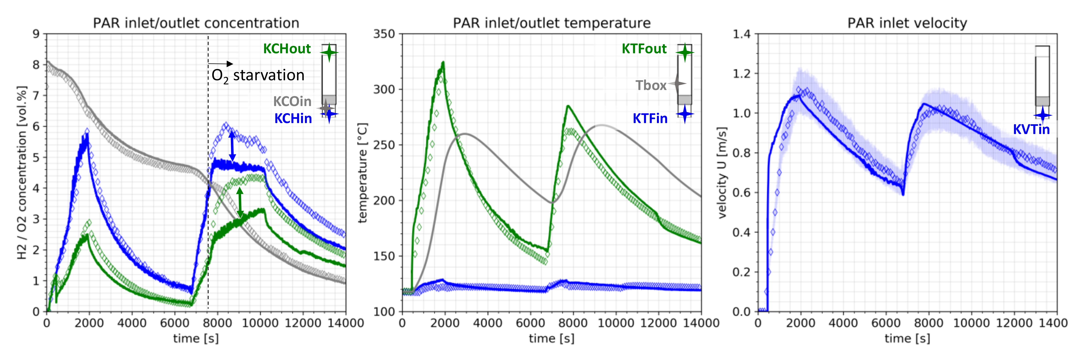 Fluids 06 00100 g006 Fluids 06 00100 g006