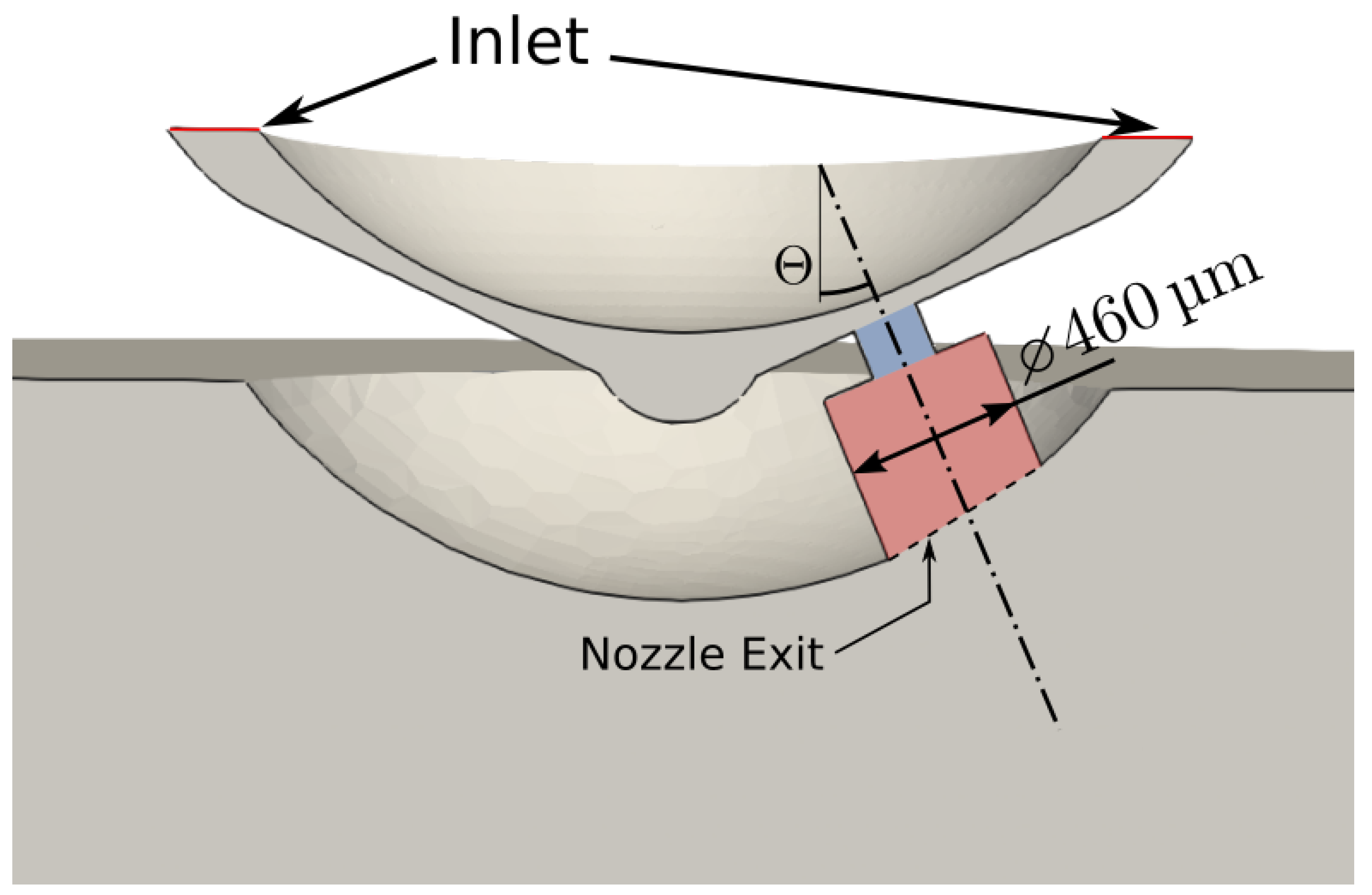 Fluids 06 00104 g001