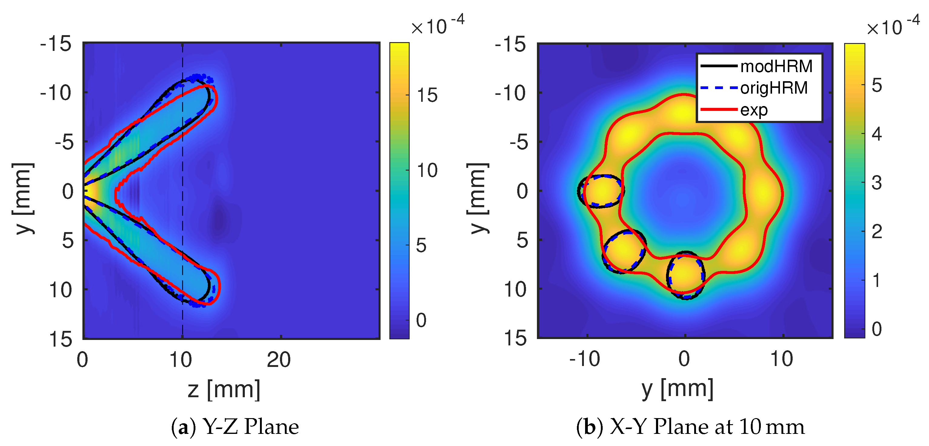 Fluids 06 00104 g006