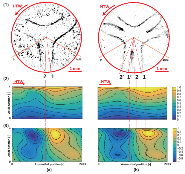 Fluids 06 00105 g003 Fluids 06 00105 g003